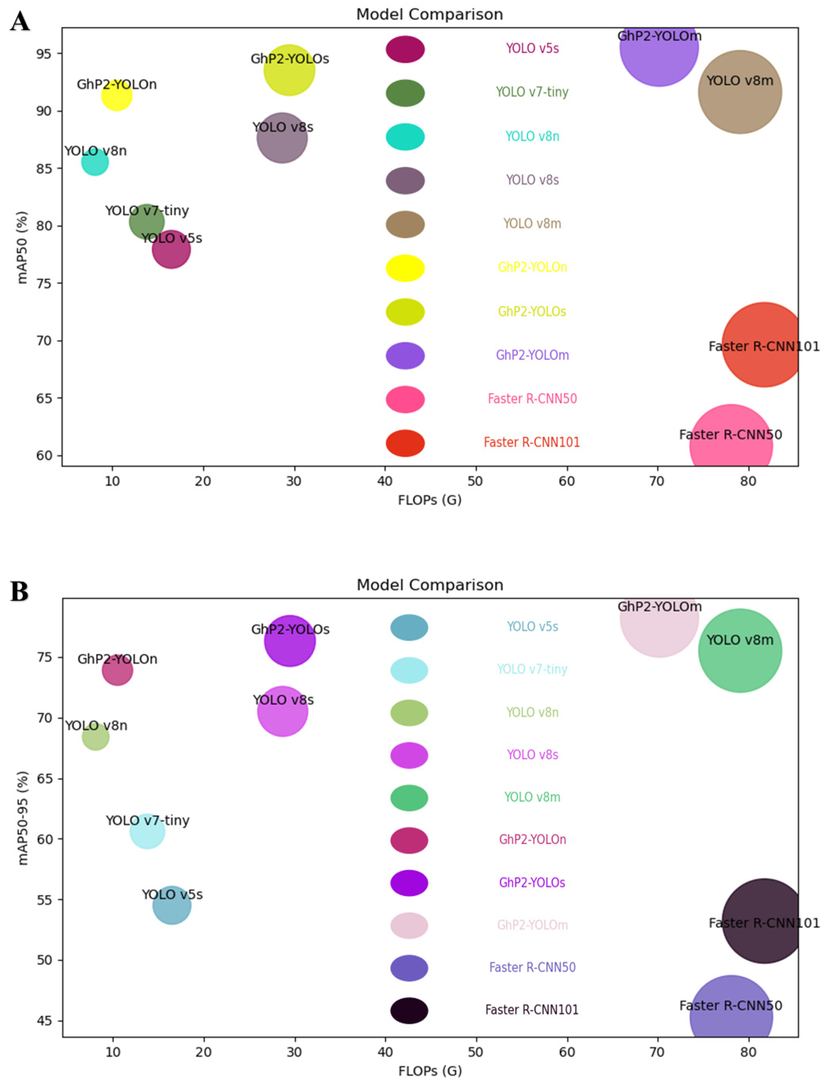 Plants 13 02388 g007