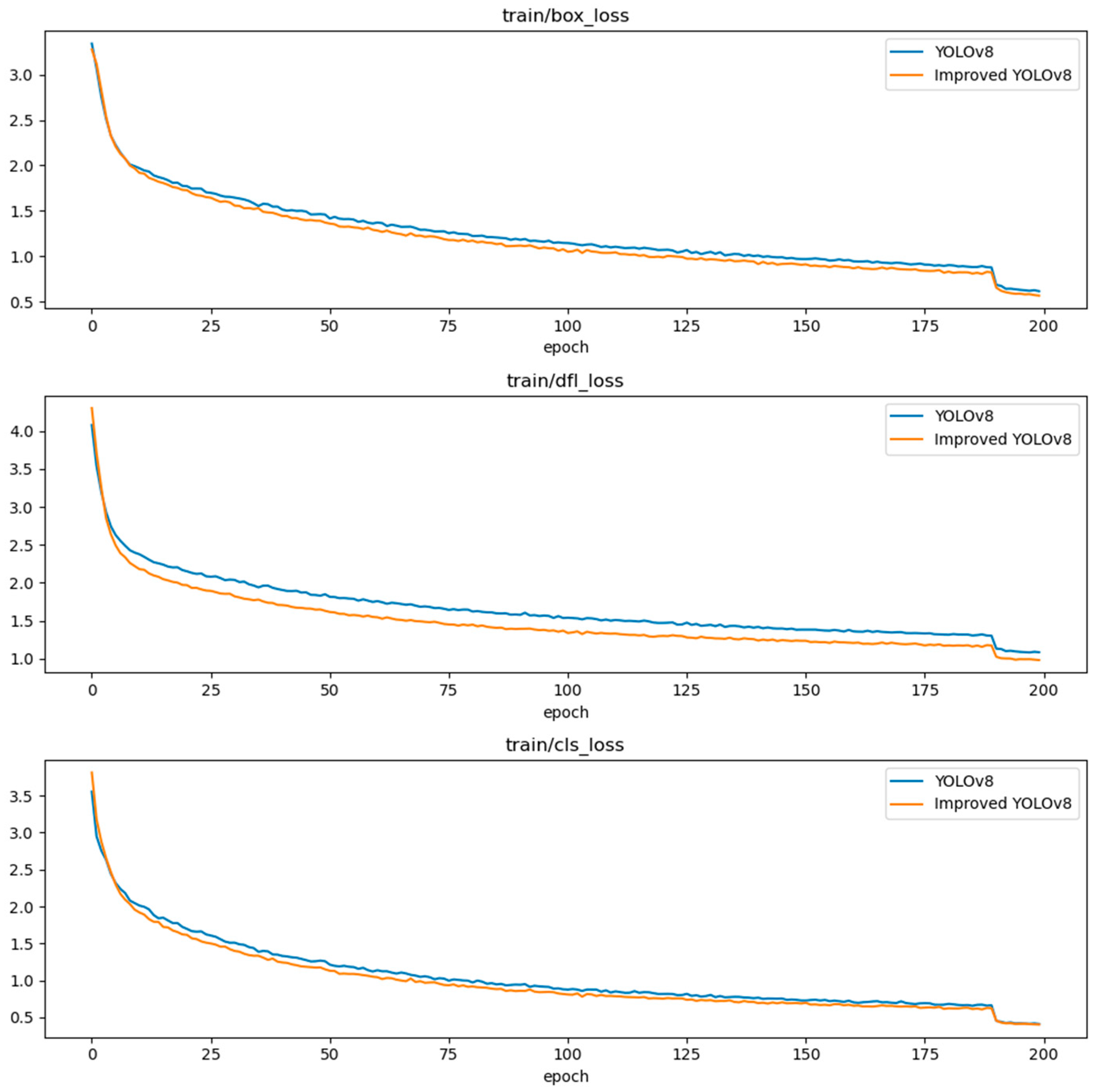 Plants 13 02402 g001