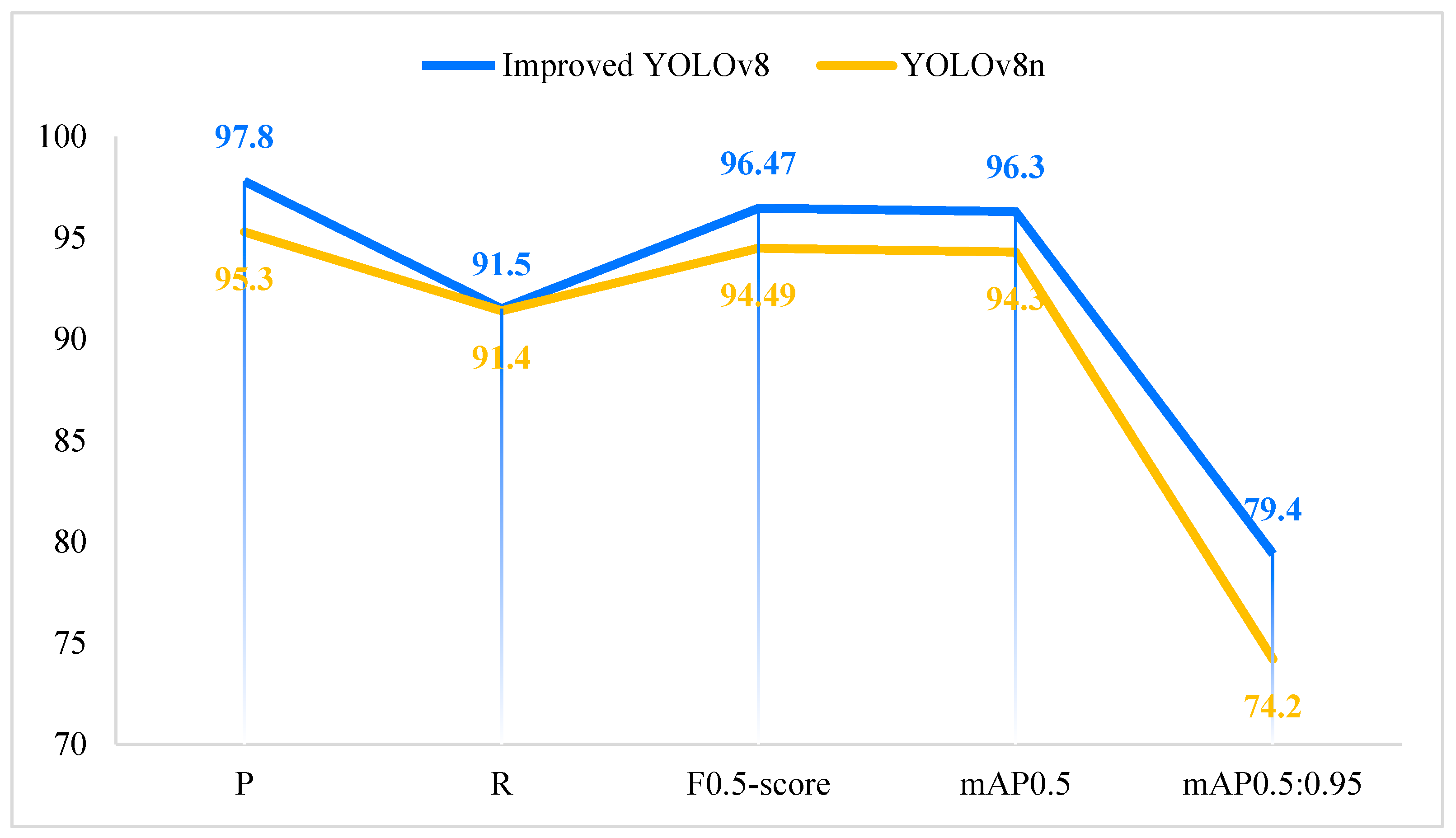 Plants 13 02402 g002
