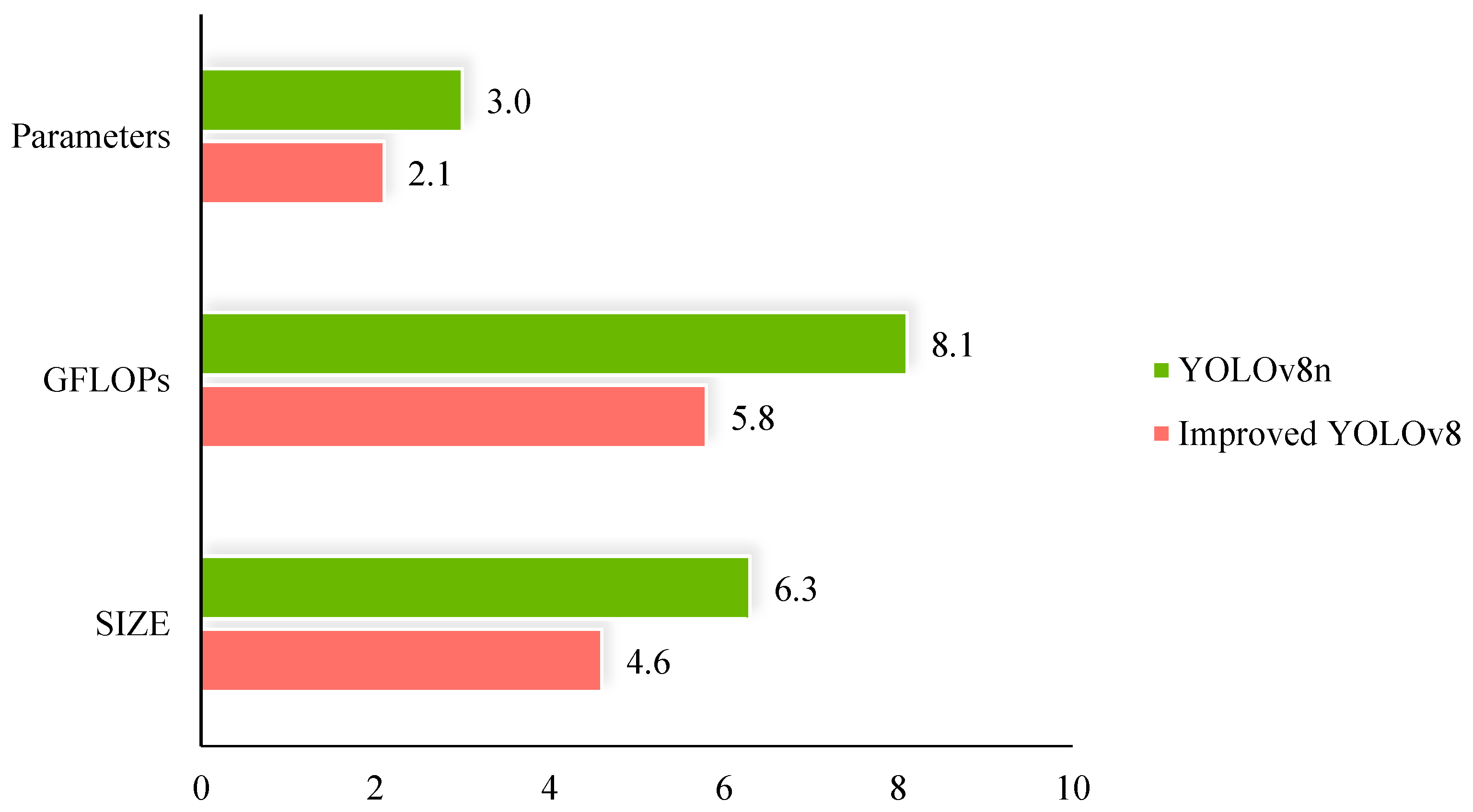 Plants 13 02402 g003