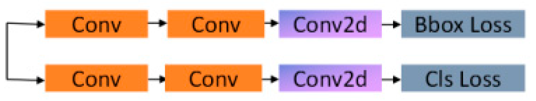 Plants 13 02402 g011