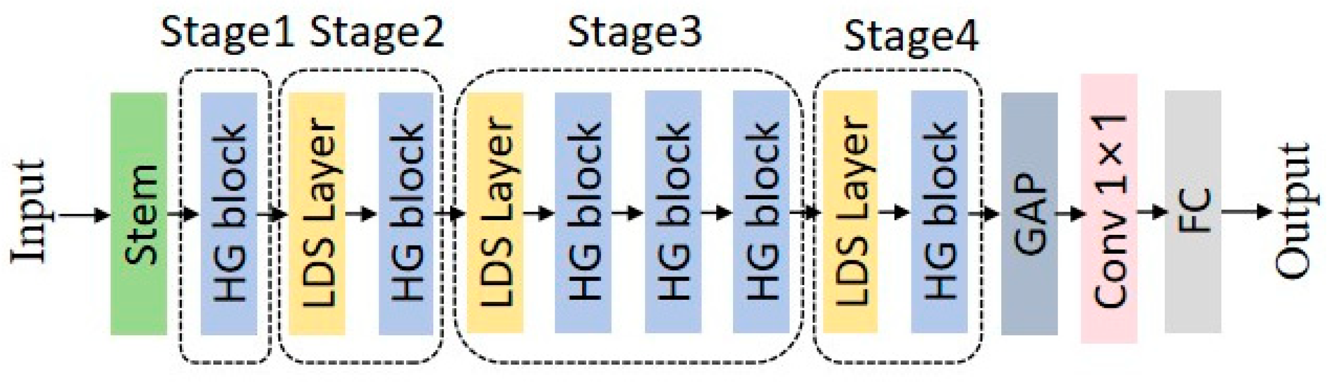 Plants 13 02402 g013