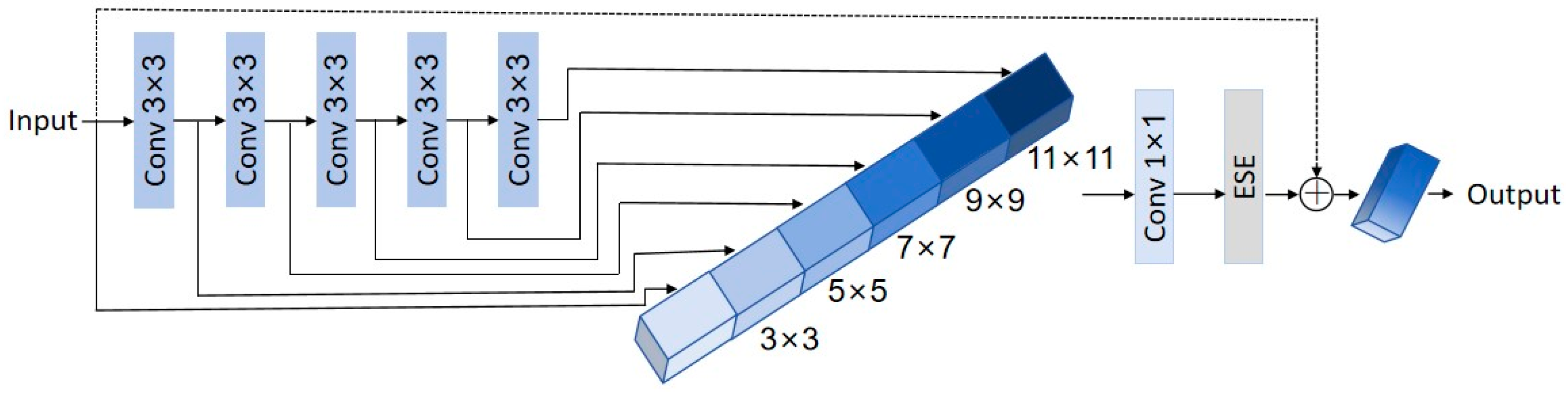 Plants 13 02402 g014