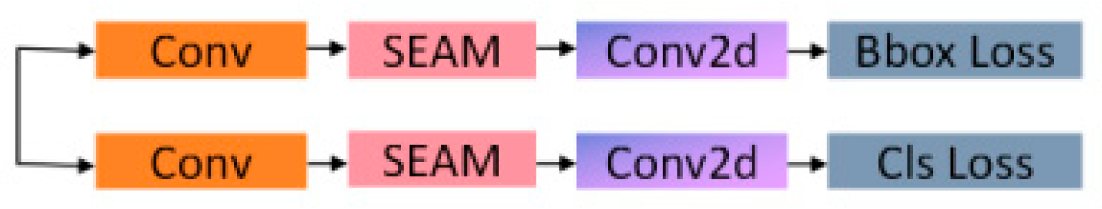 Plants 13 02402 g017