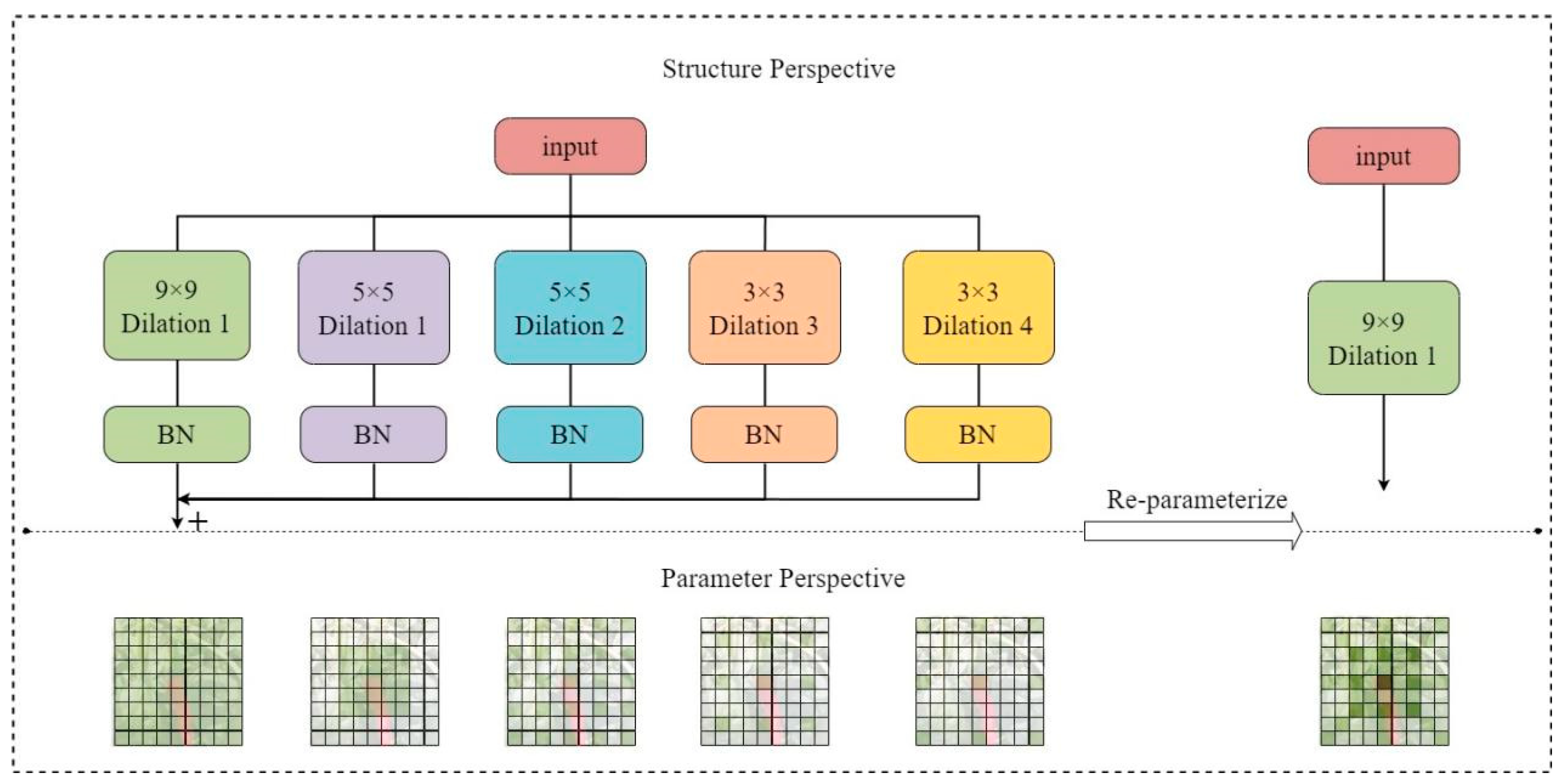 Plants 13 02402 g018
