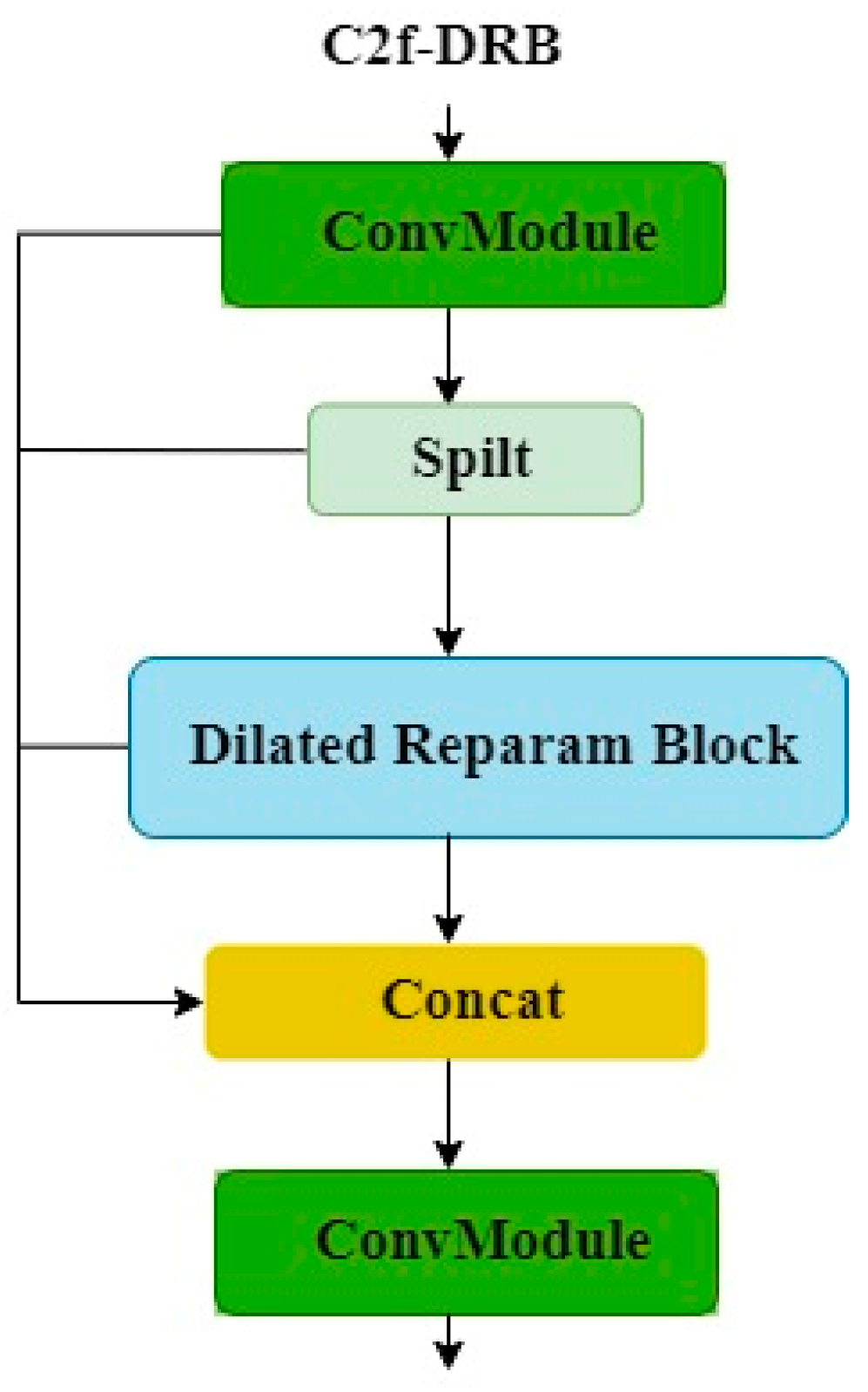 Plants 13 02402 g019
