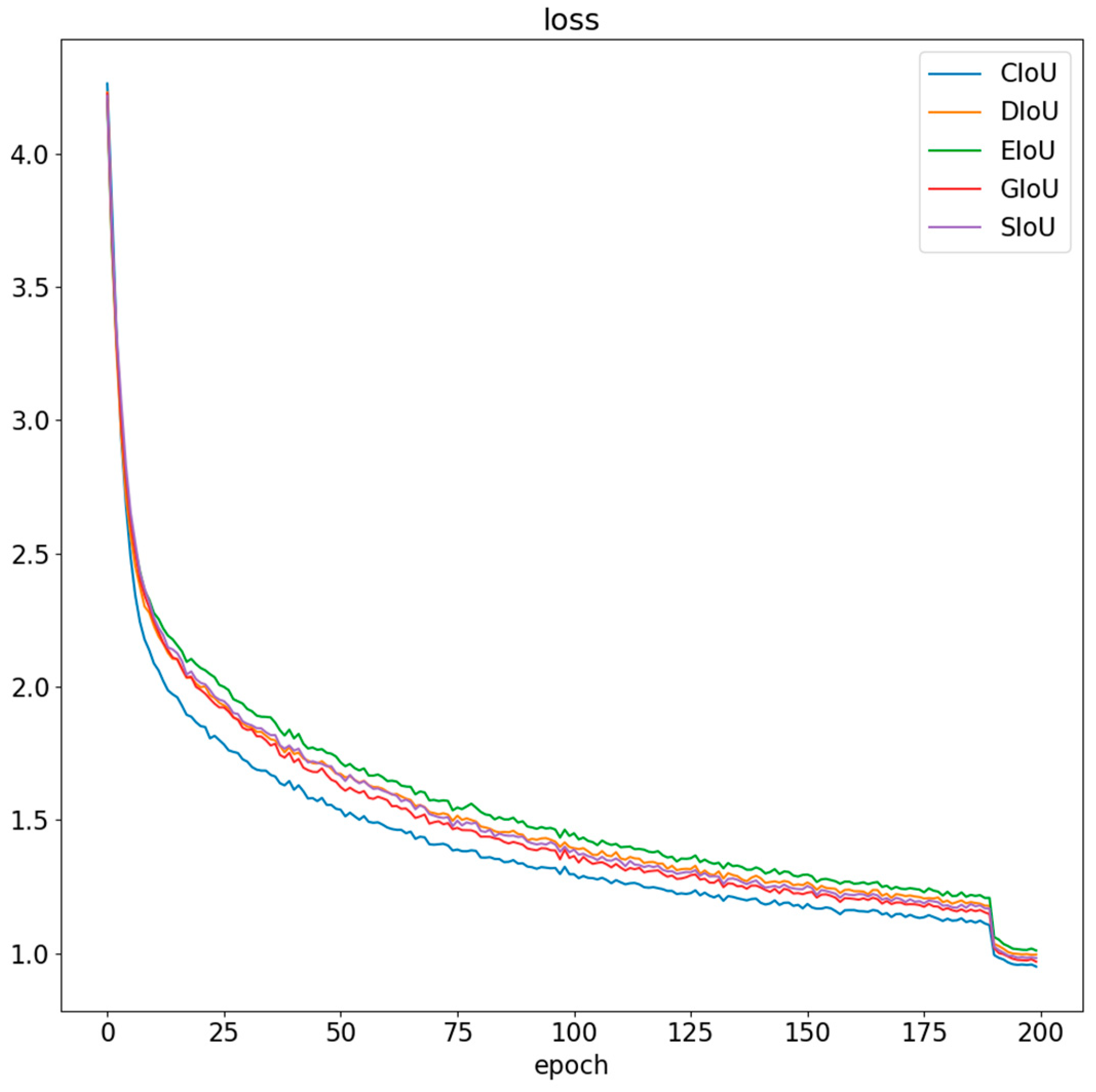 Plants 13 02402 g020