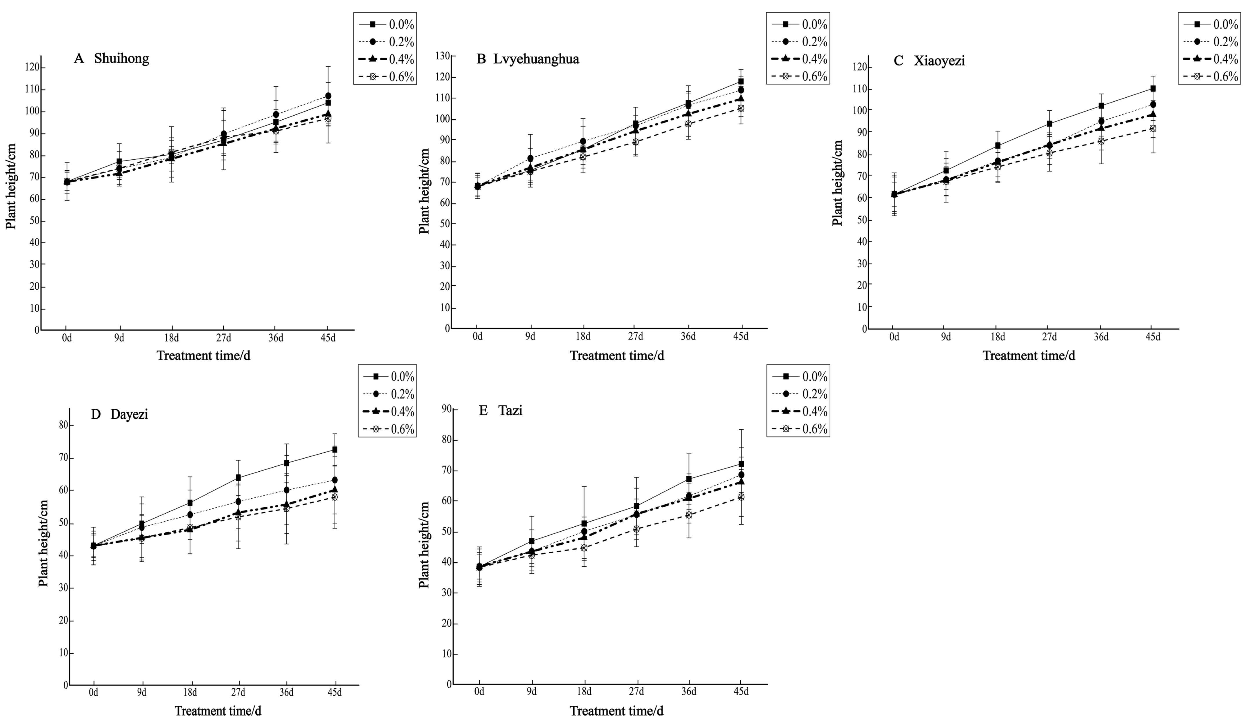 Plants 13 02409 g001