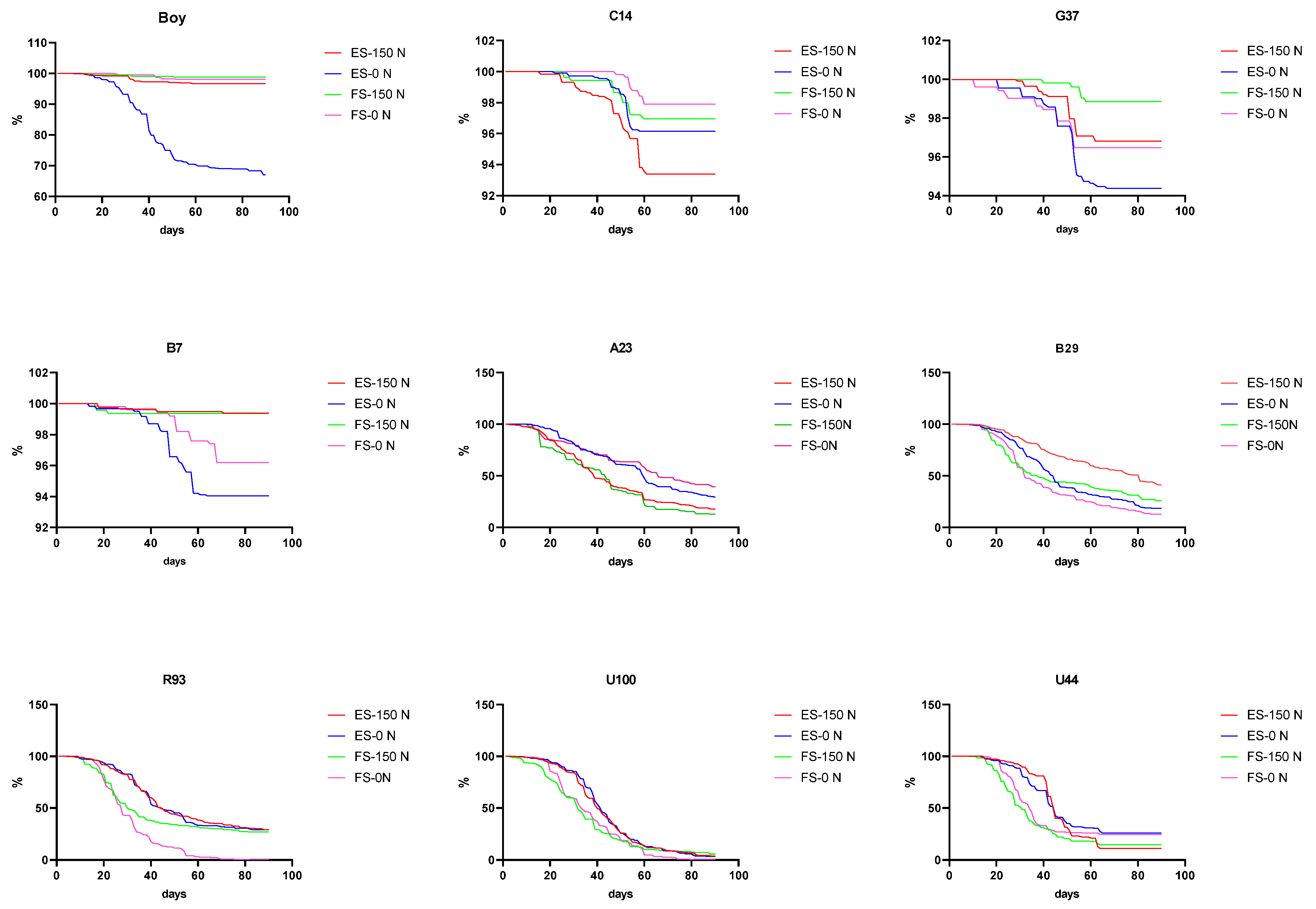 Plants 13 02411 g003