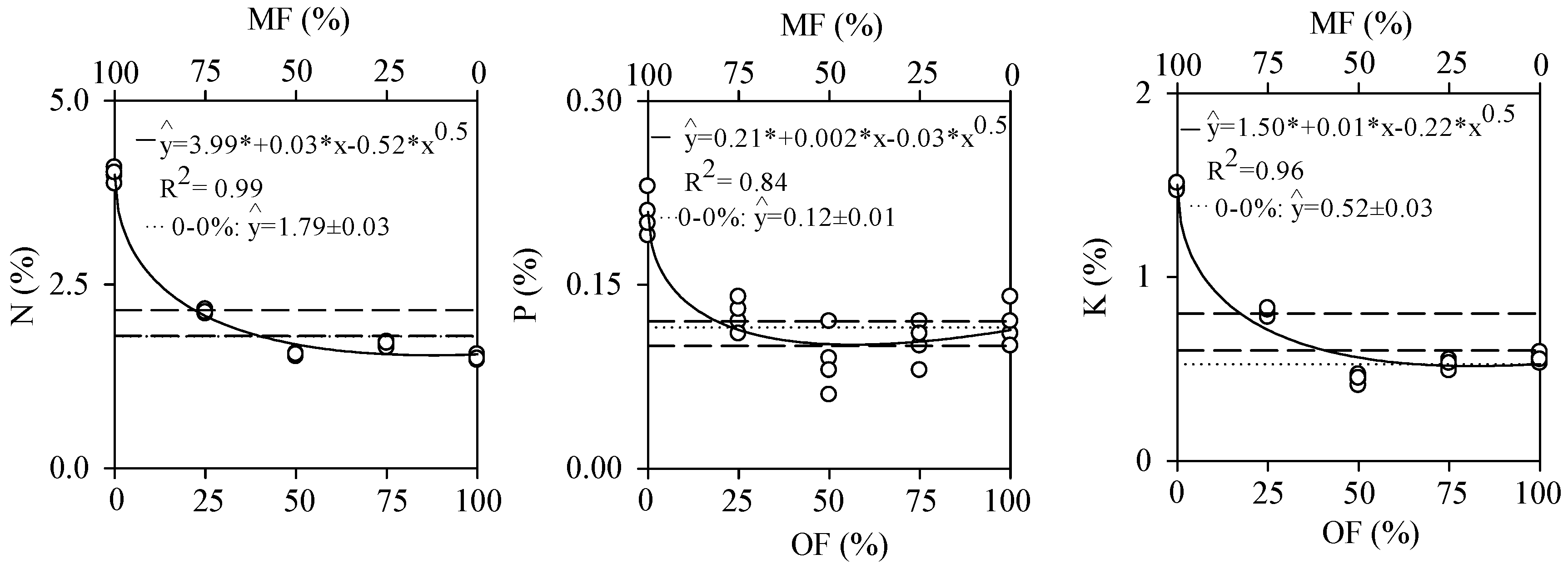 Plants 13 02420 g001