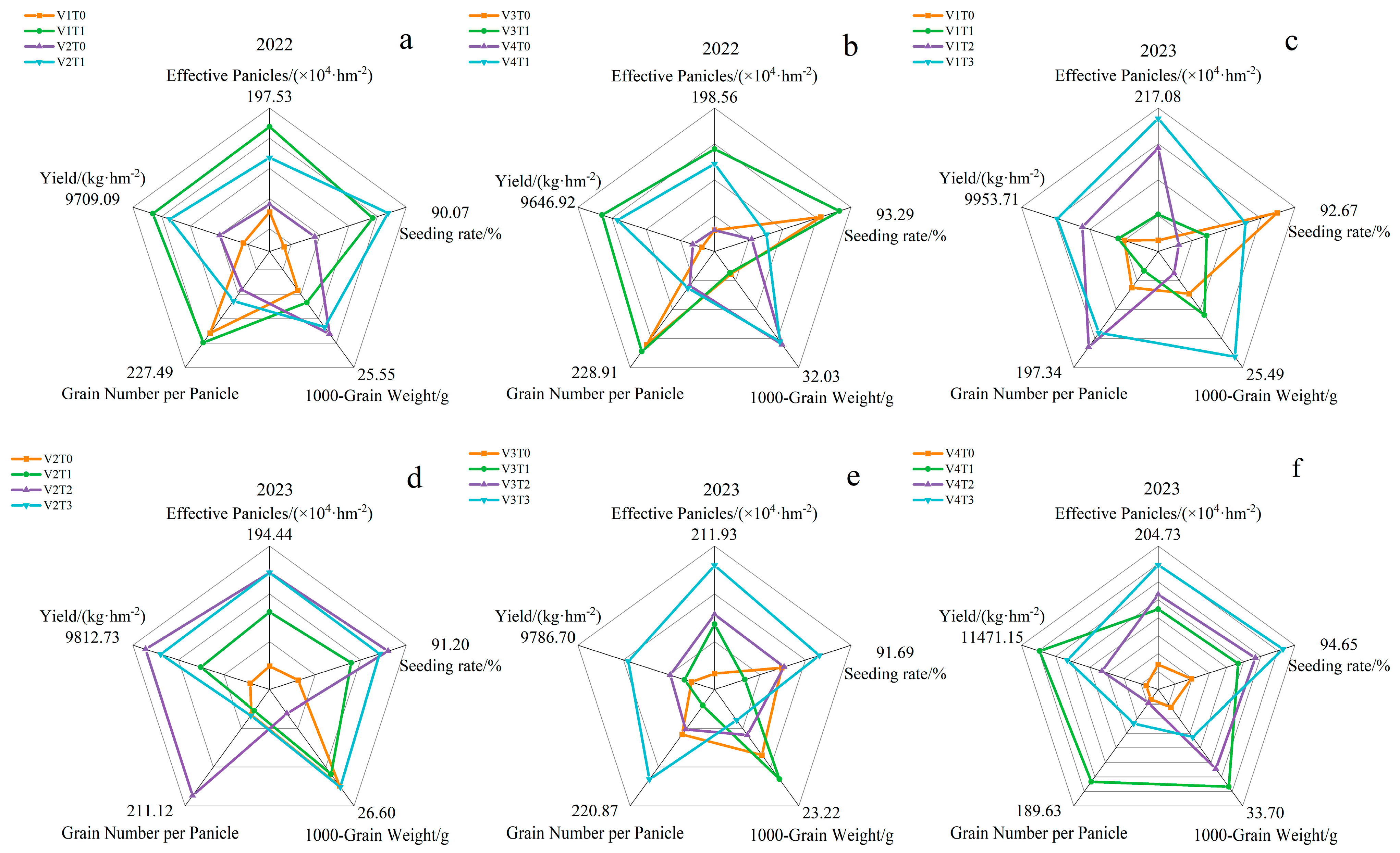 Plants 13 02436 g004