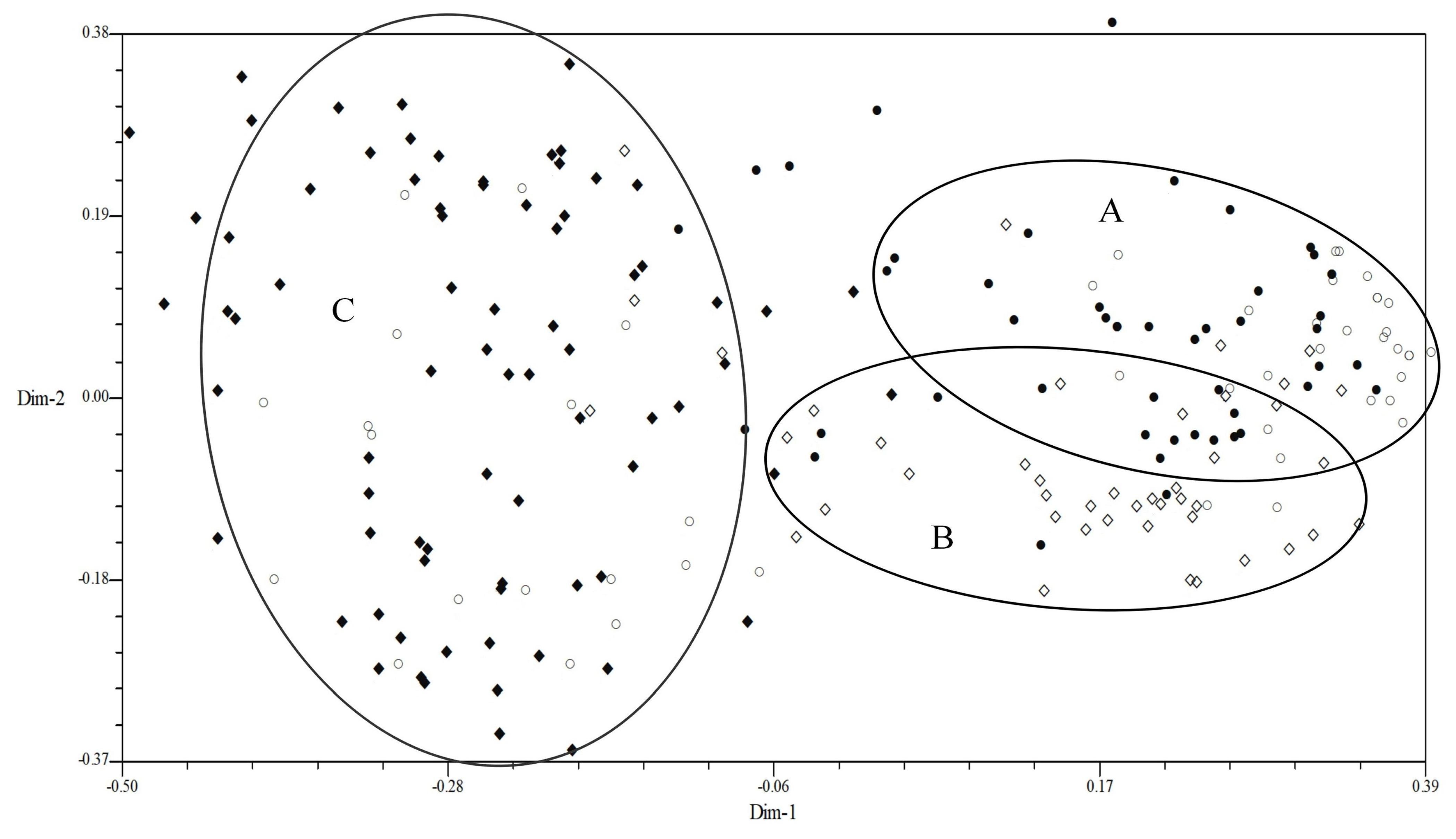Plants 13 02438 g004
