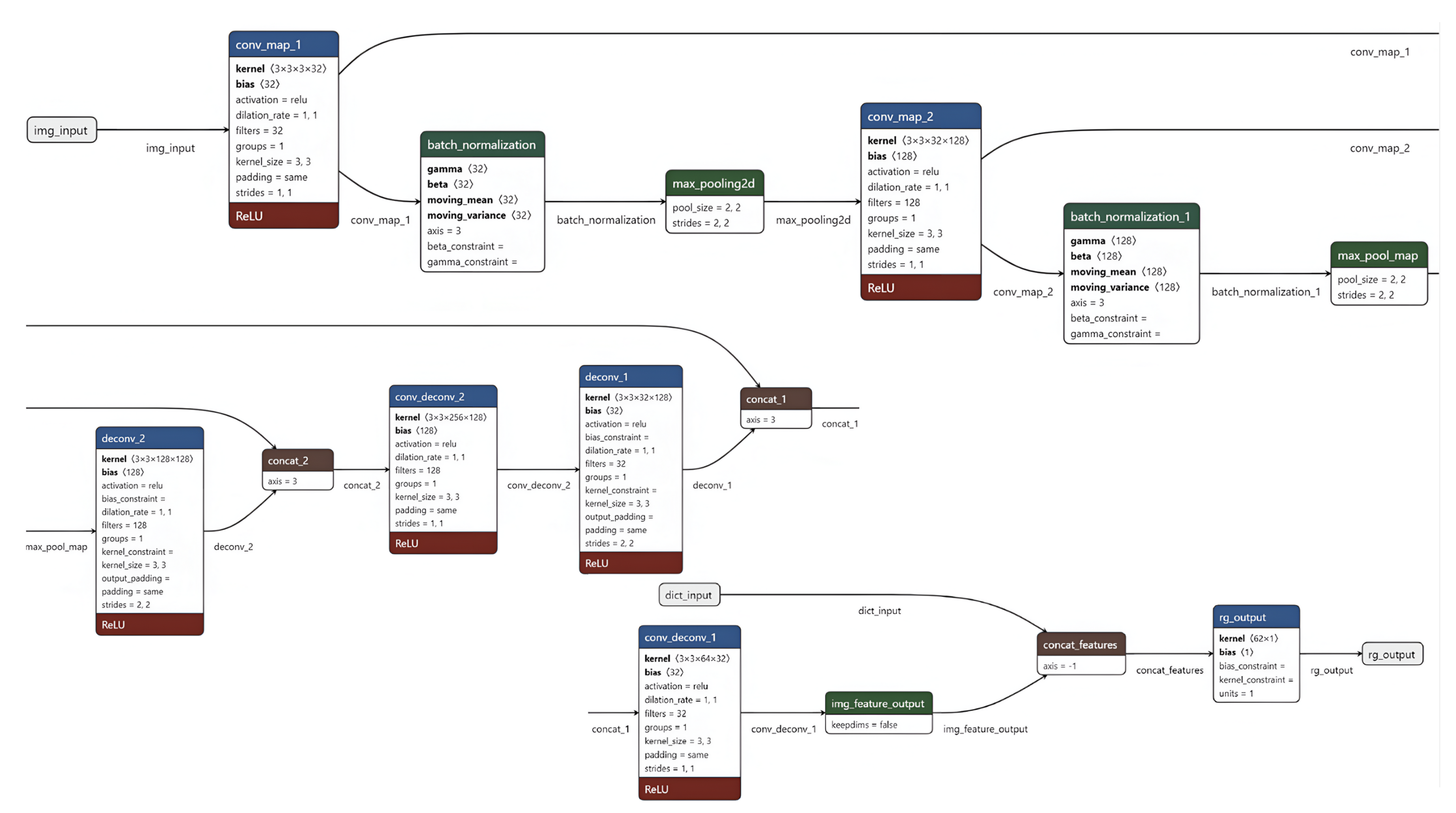 Plants 13 02444 g005