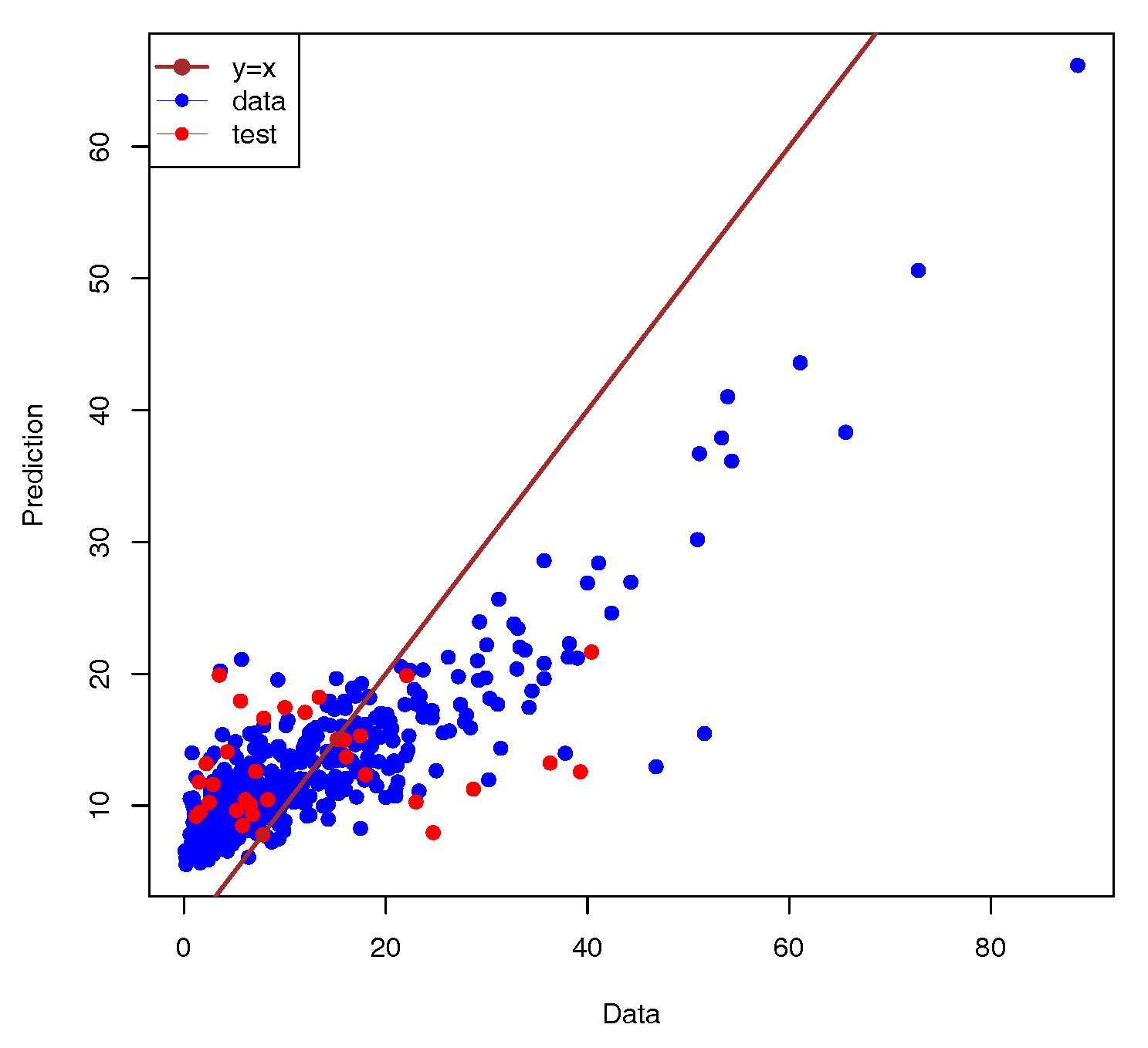 Plants 13 02444 g007