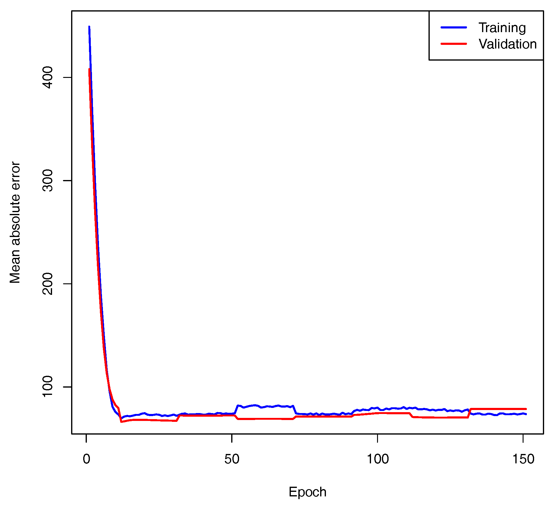 Plants 13 02444 g009