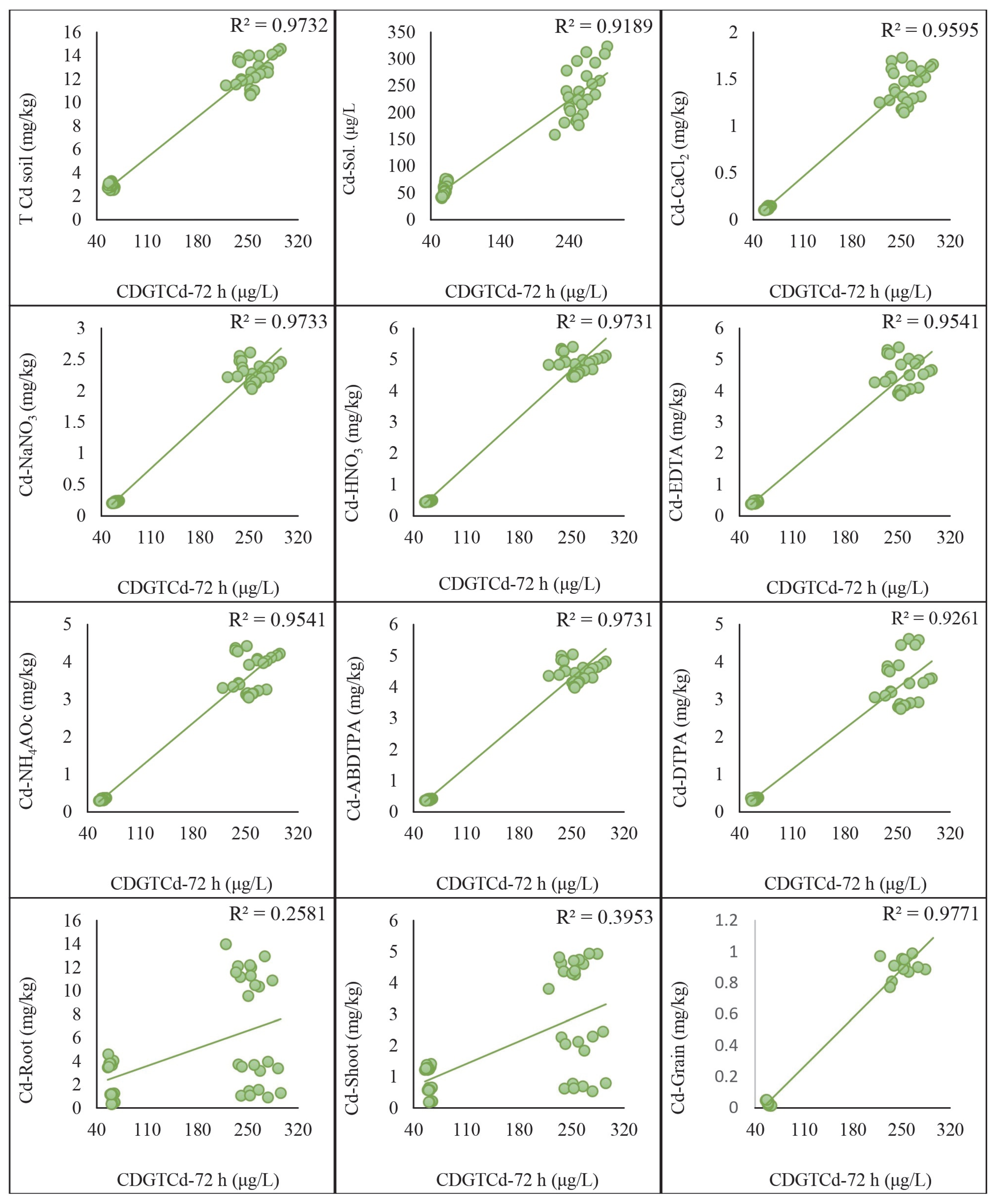 Plants 13 02445 g005