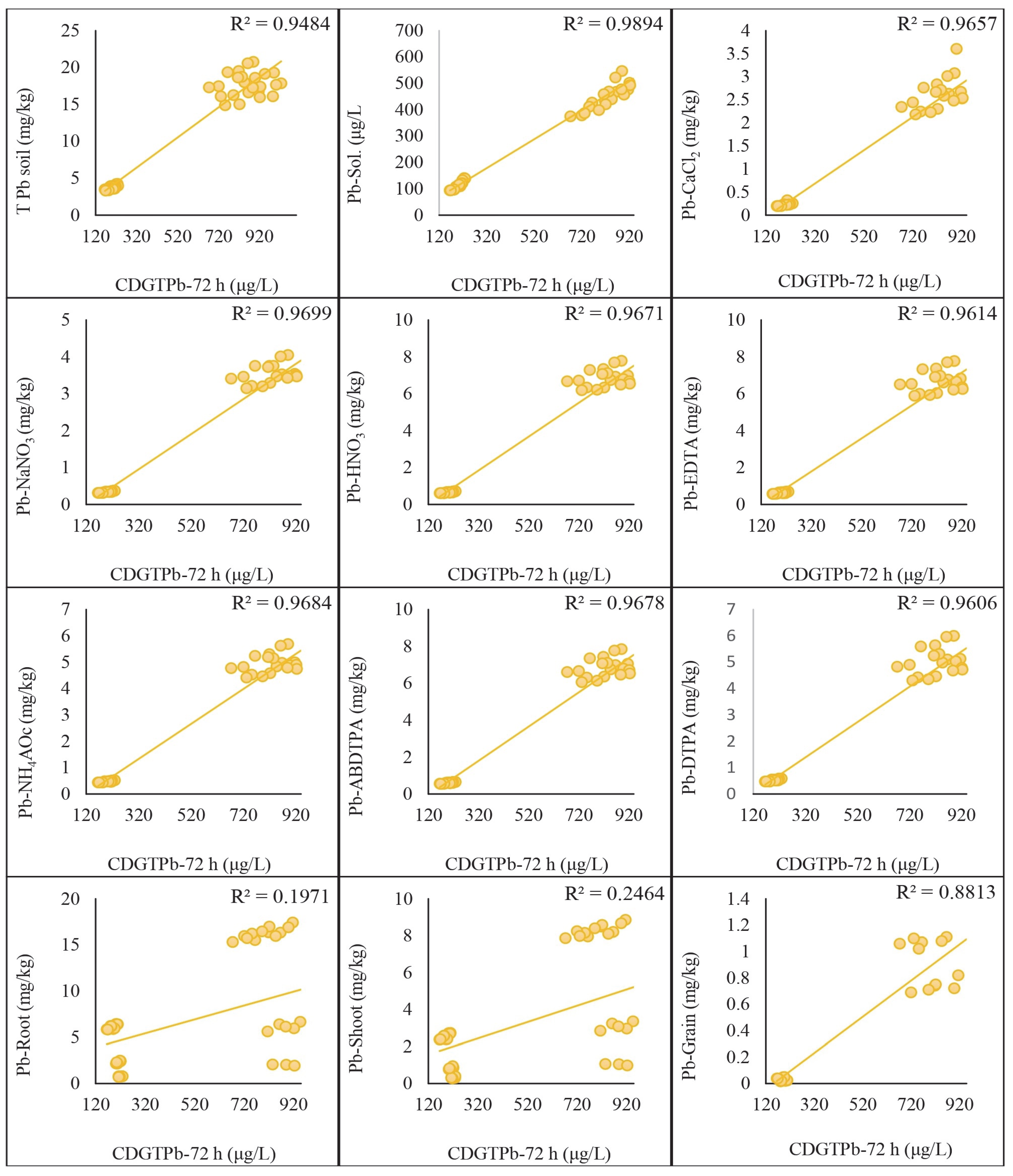 Plants 13 02445 g007