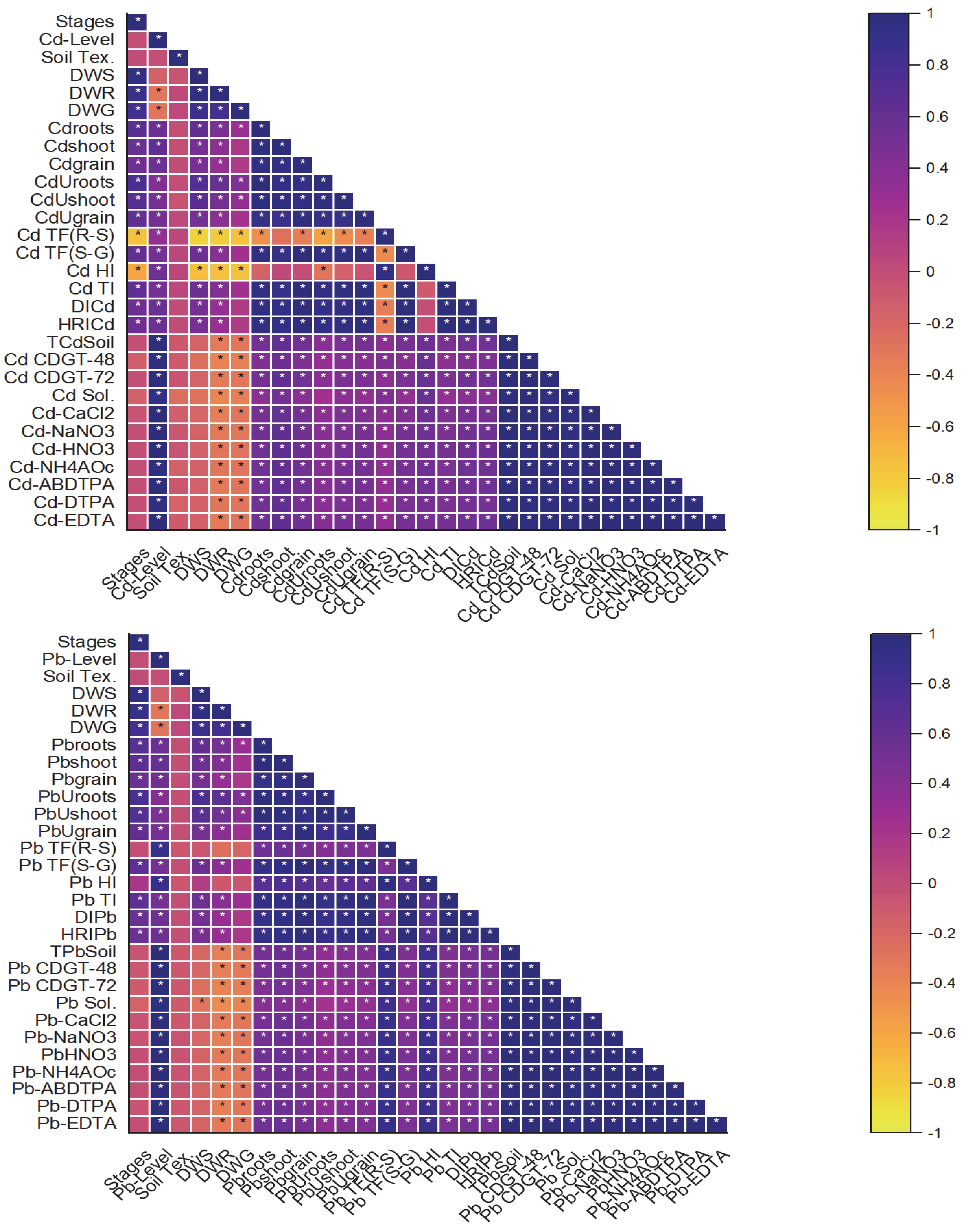 Plants 13 02445 g008