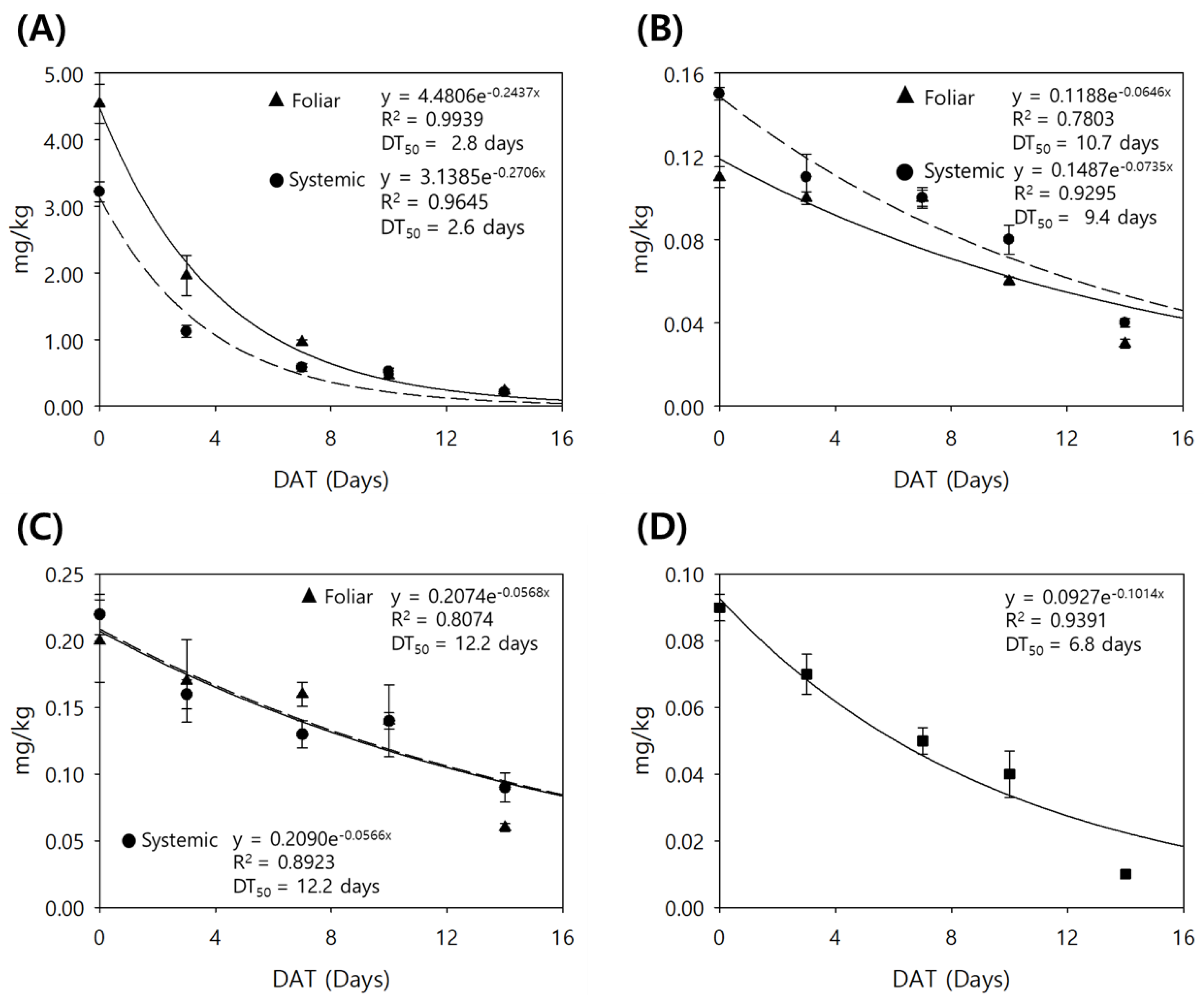 Plants 13 02448 g002