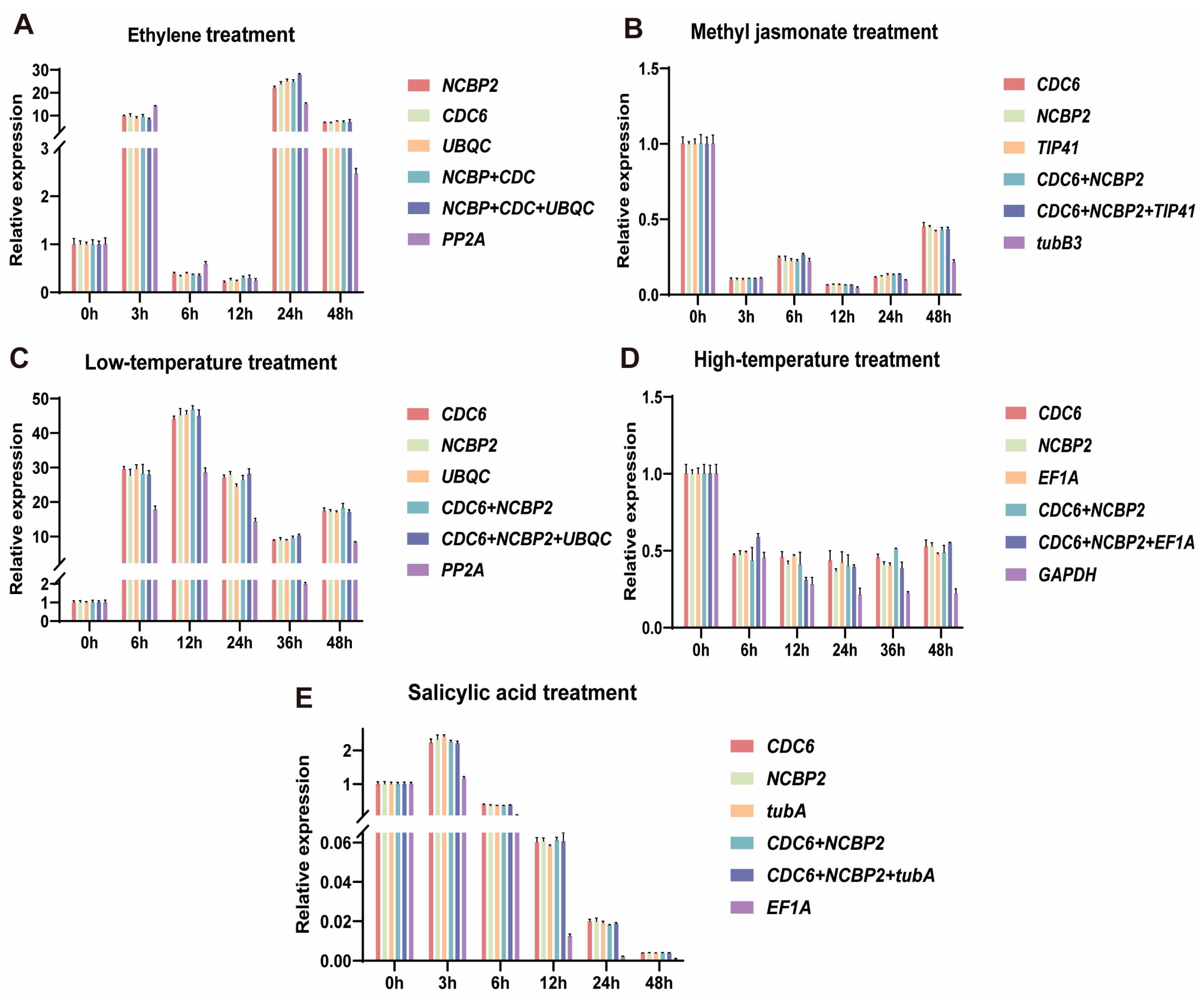 Plants 13 02449 g009