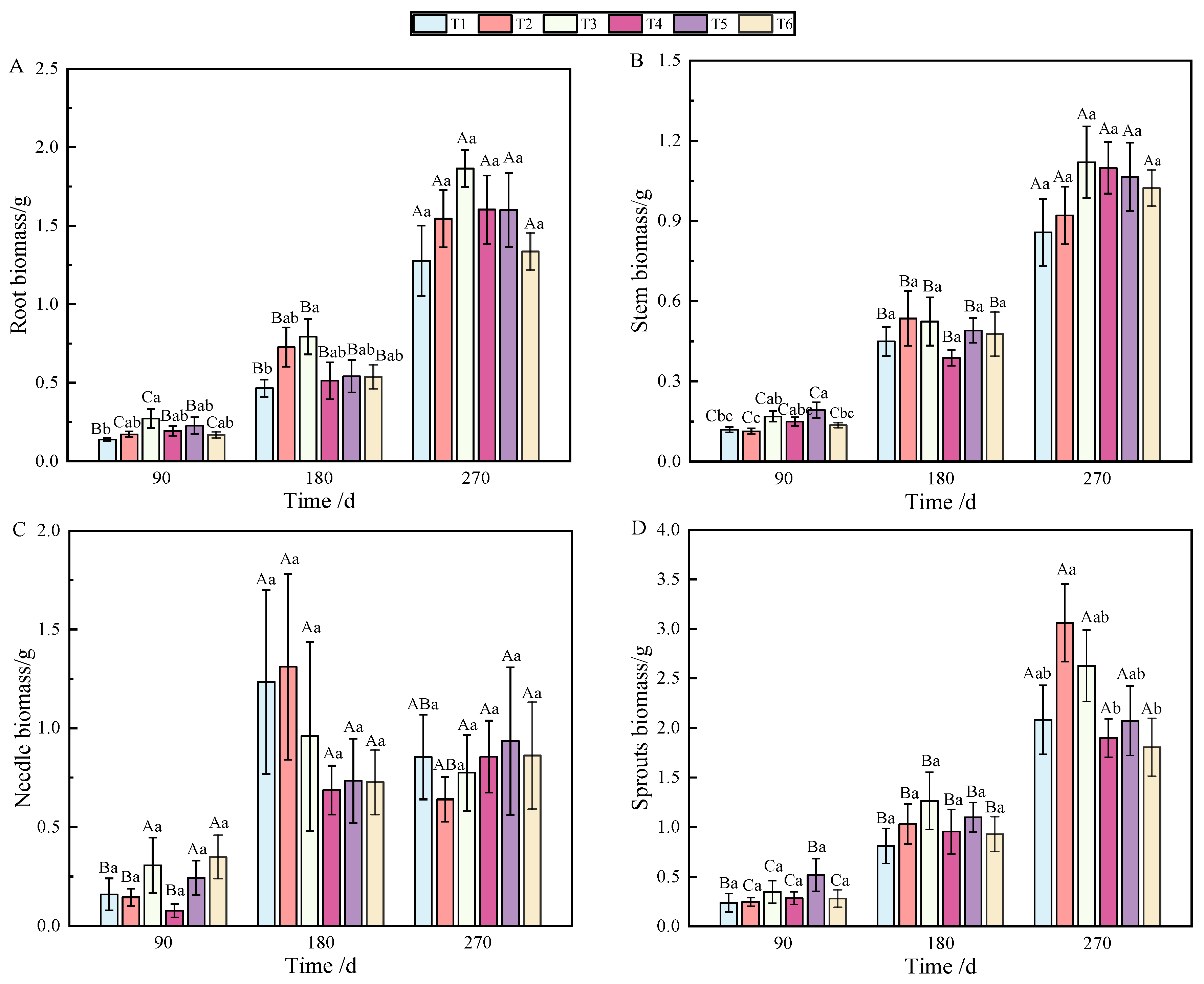 Plants 13 02450 g001a