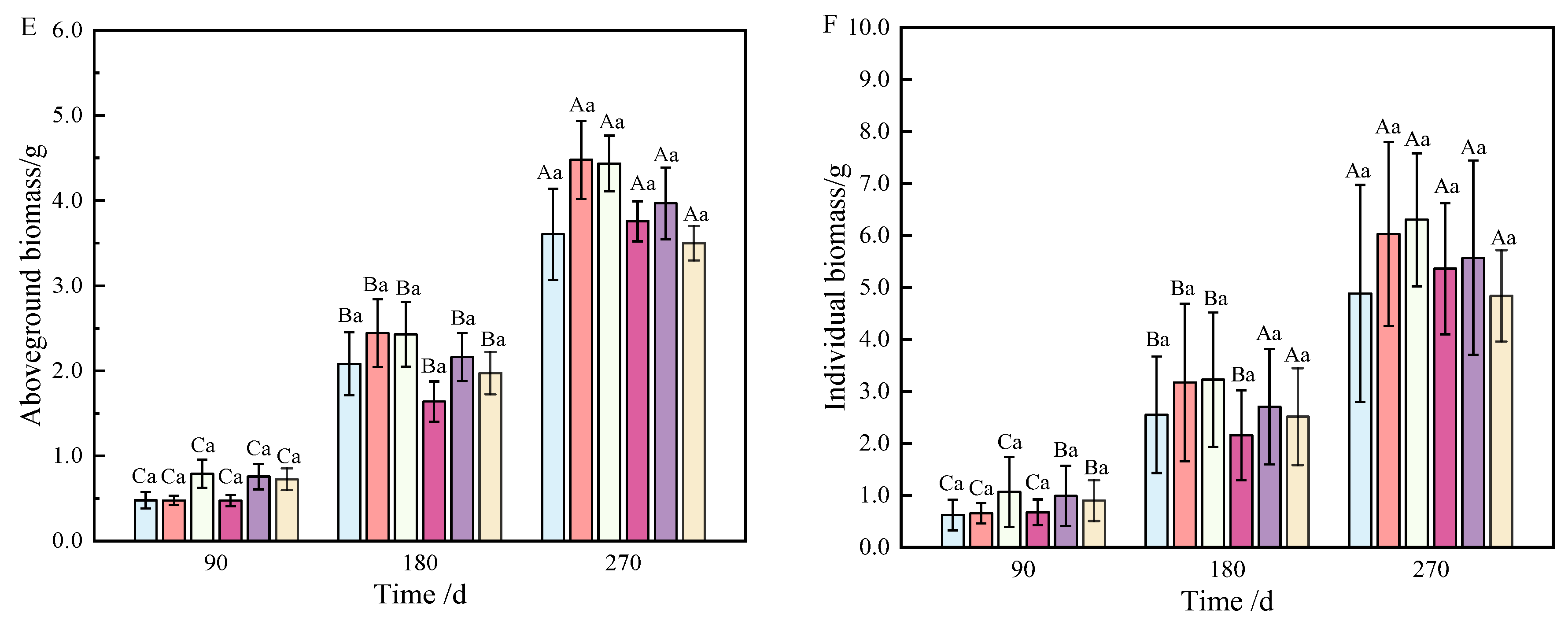Plants 13 02450 g001b