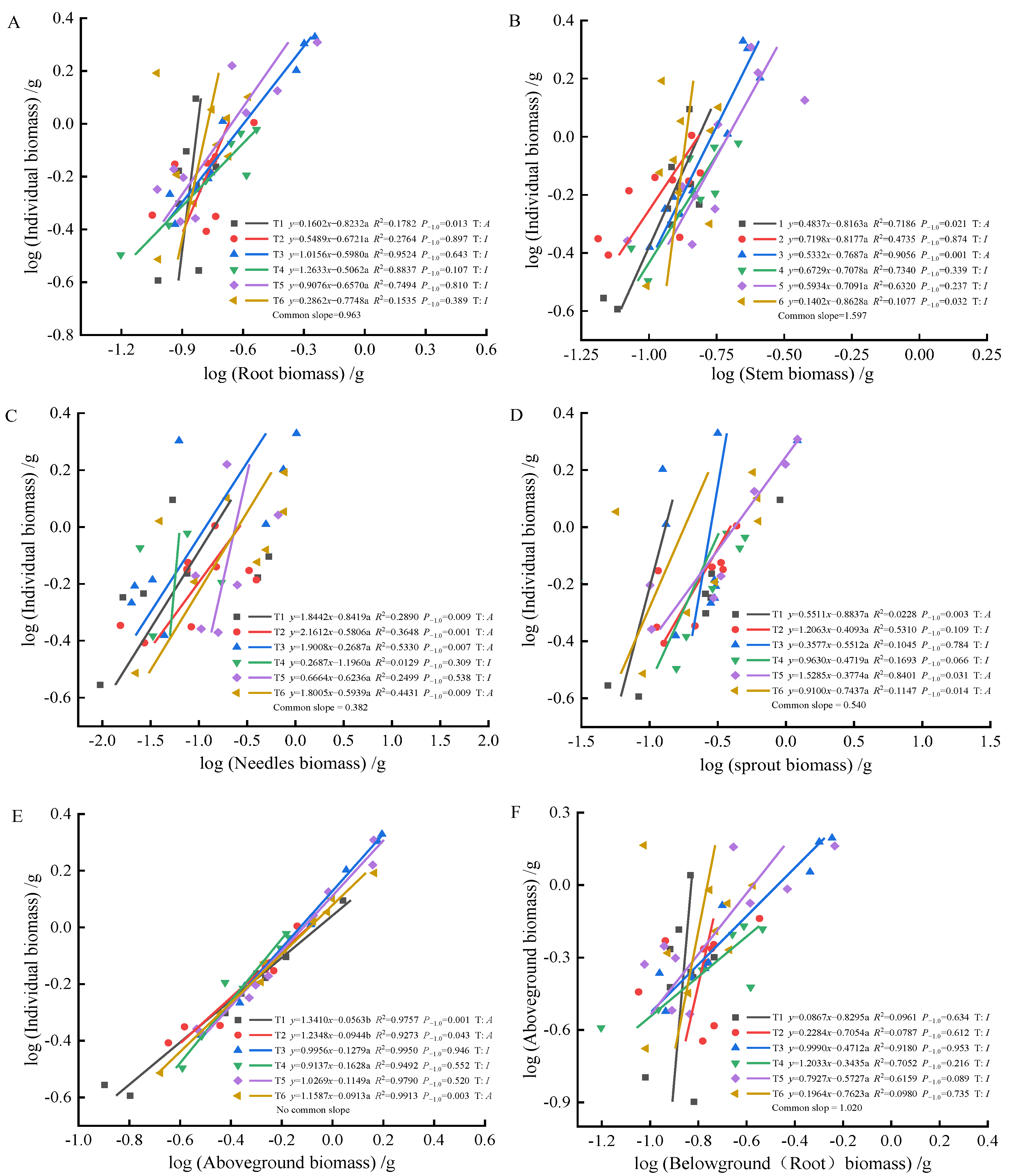 Plants 13 02450 g004