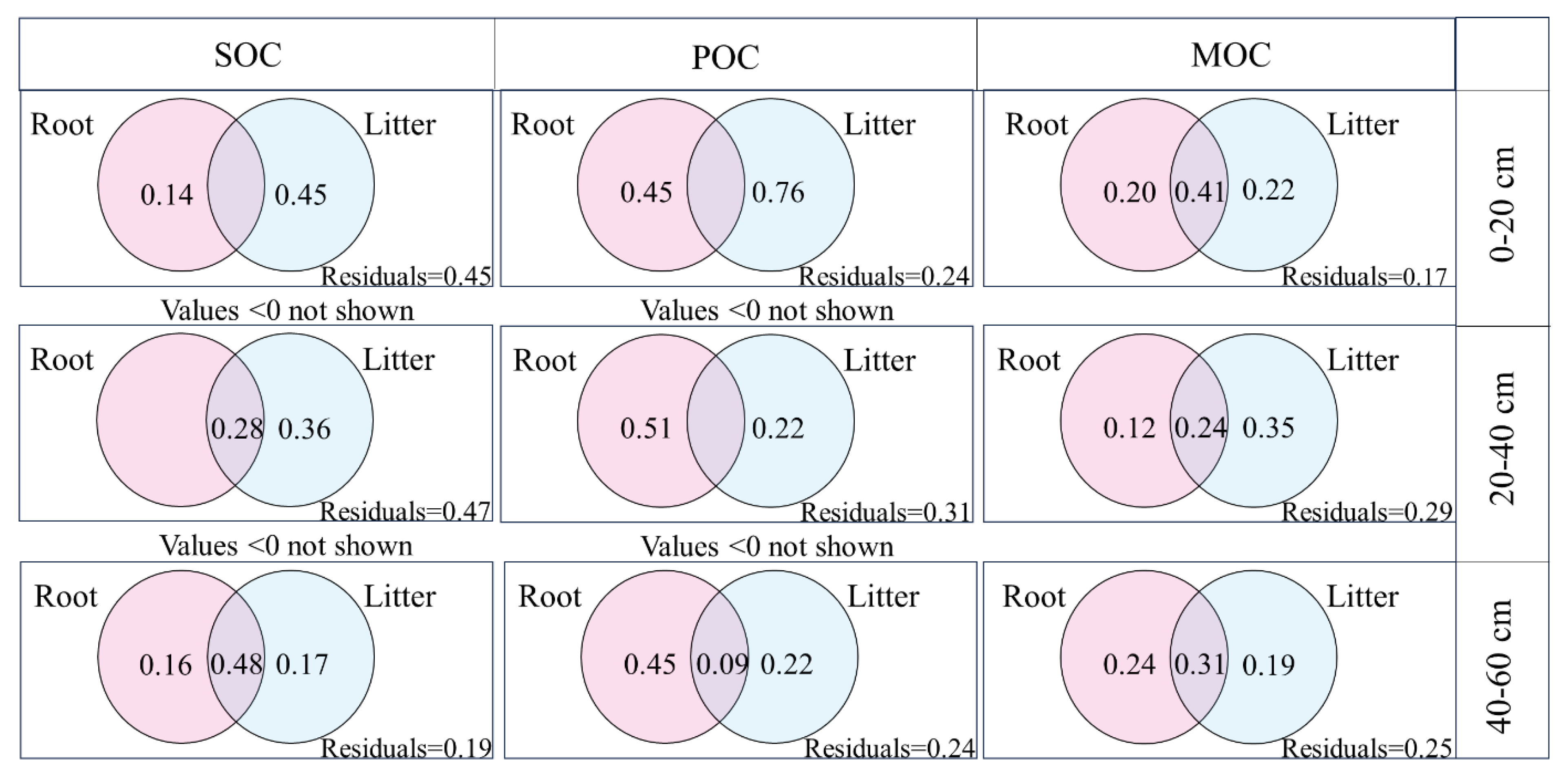 Plants 13 02455 g004