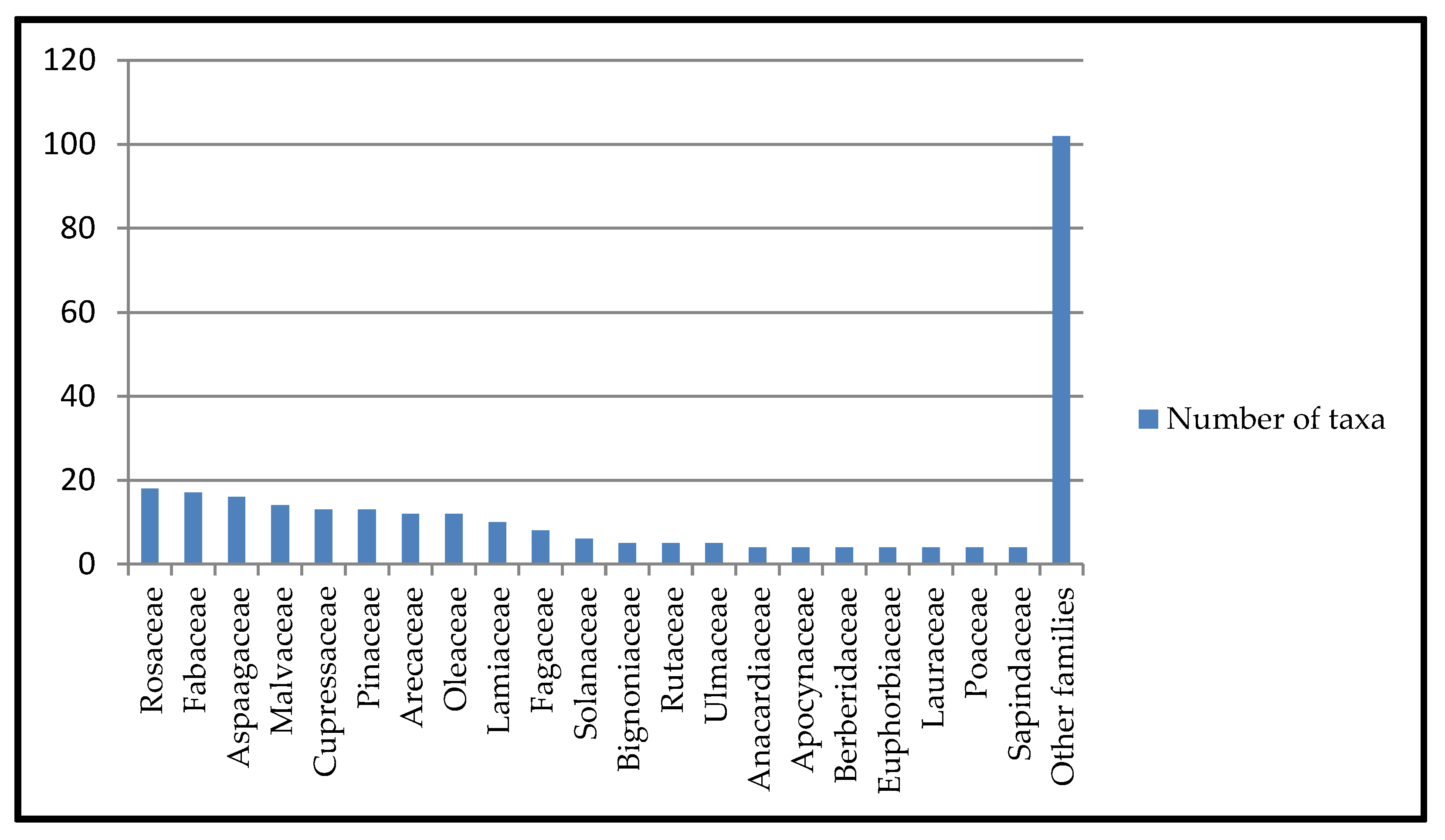 Plants 13 02463 g001
