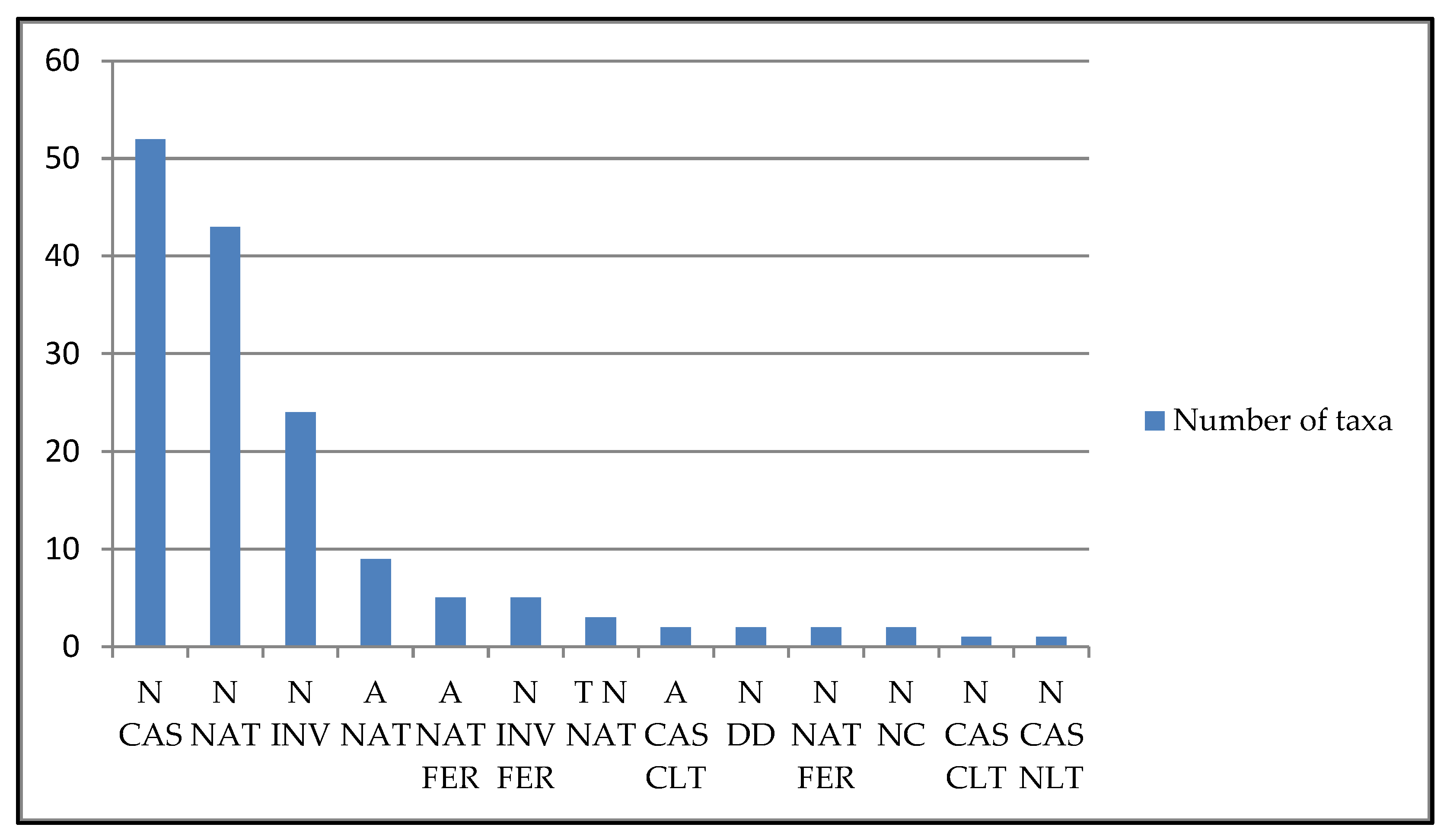 Plants 13 02463 g003