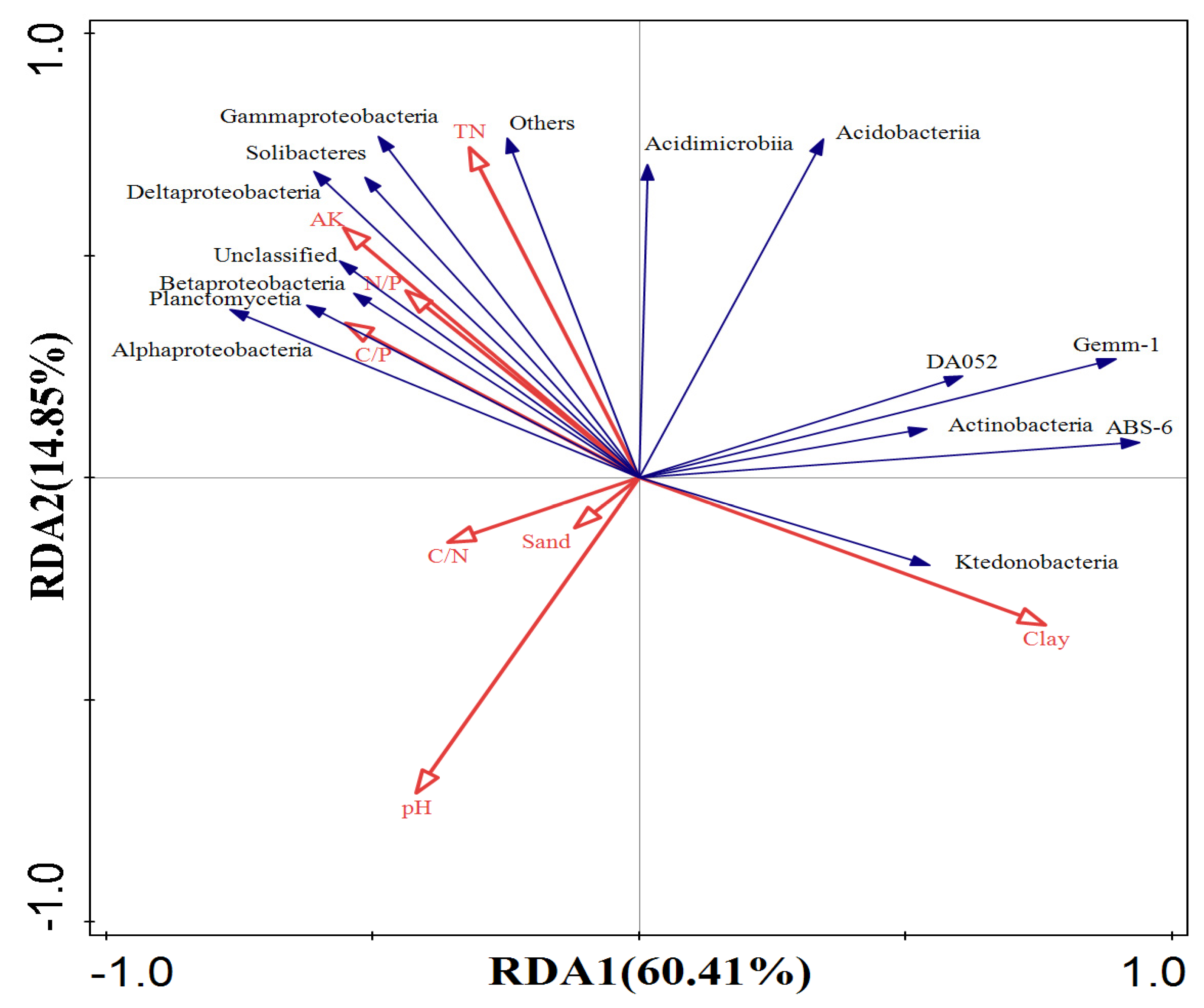 Plants 13 02471 g009