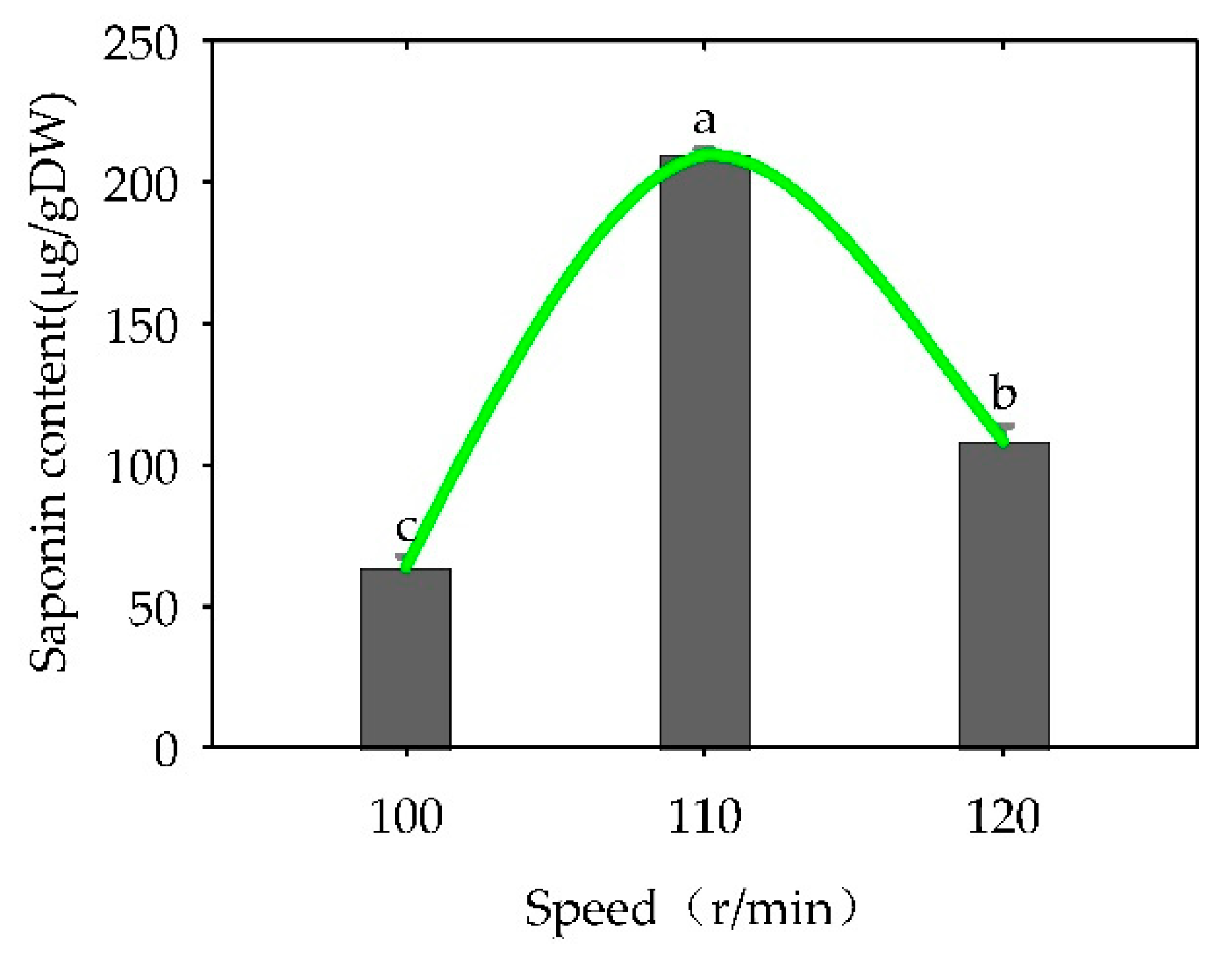 Plants 13 02480 g014