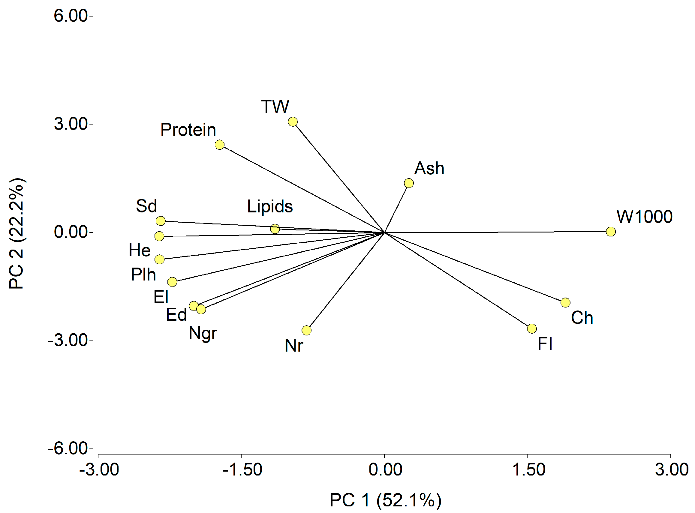 Plants 13 02482 g001