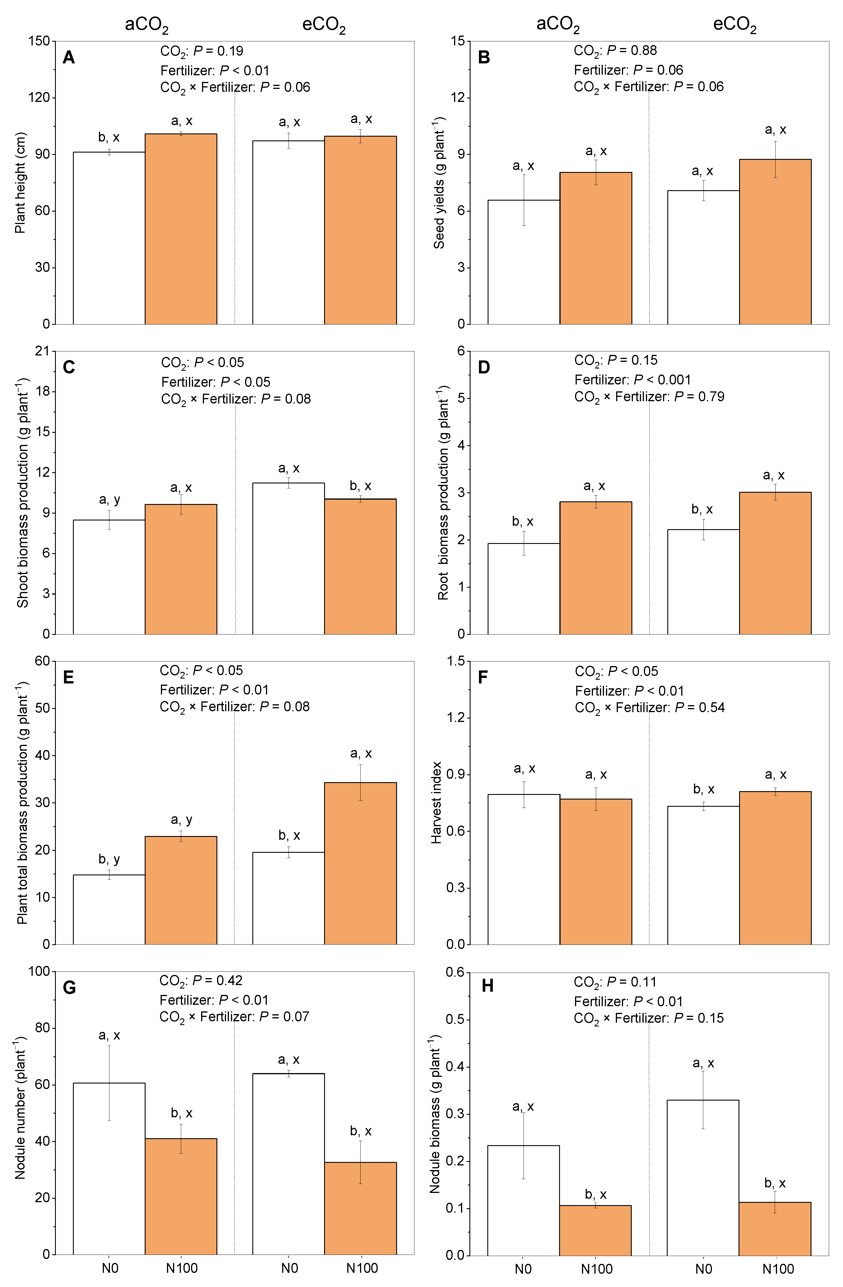 Plants 13 02483 g001