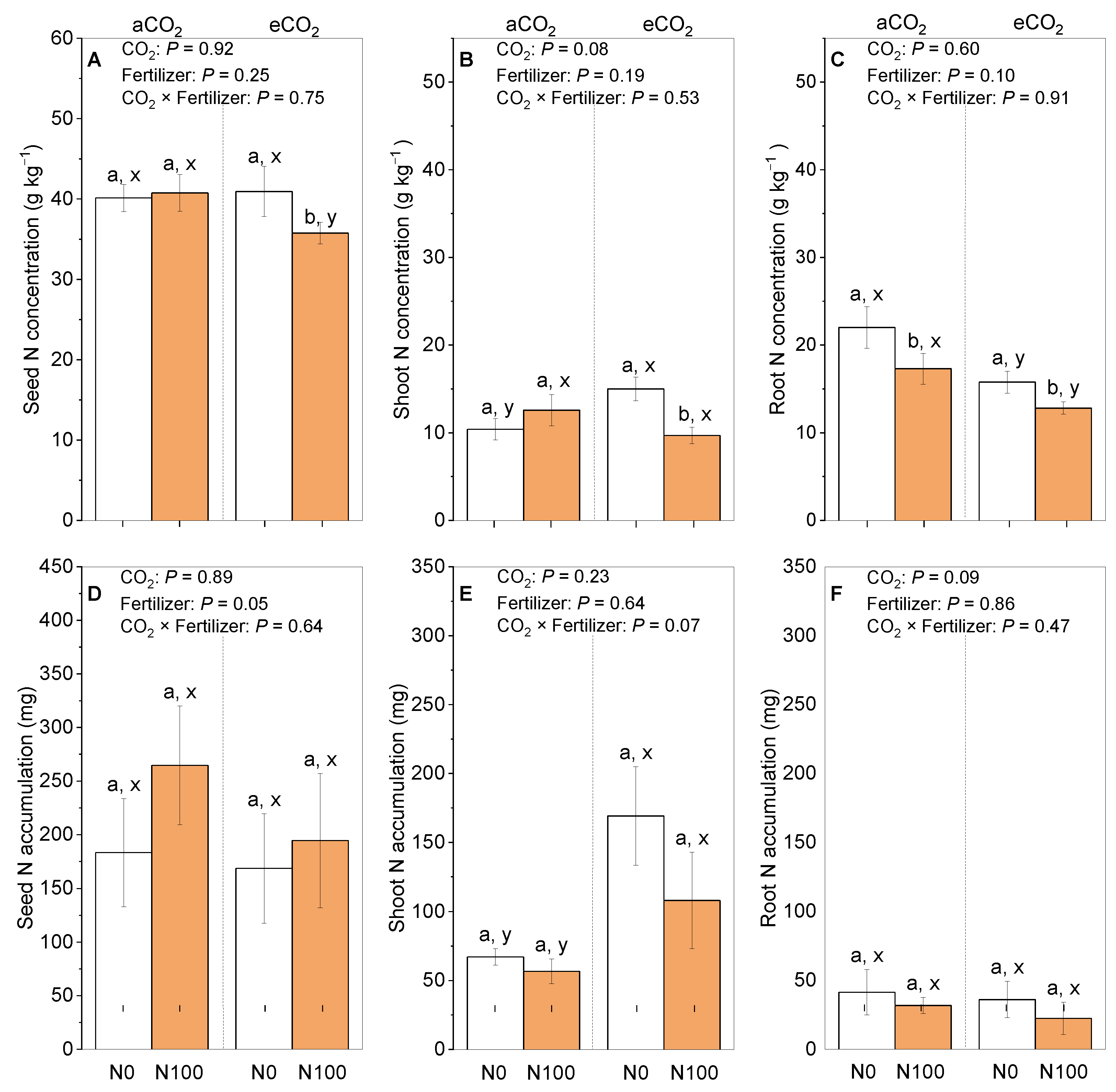 Plants 13 02483 g003
