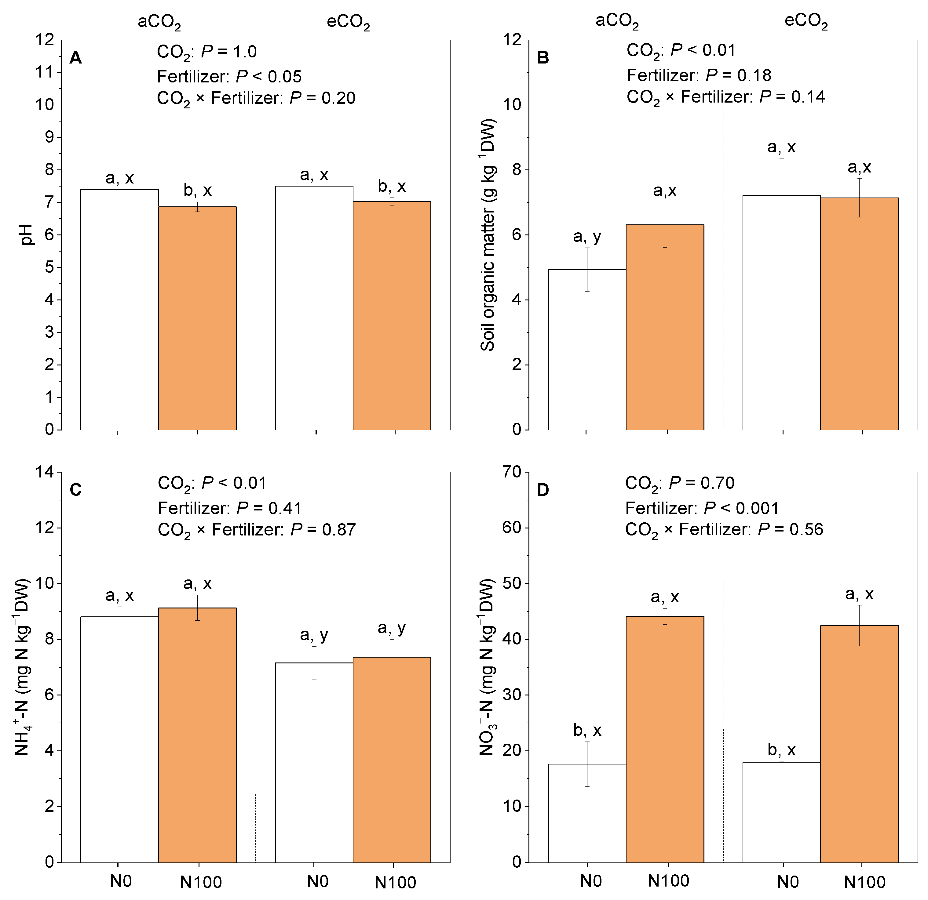 Plants 13 02483 g004