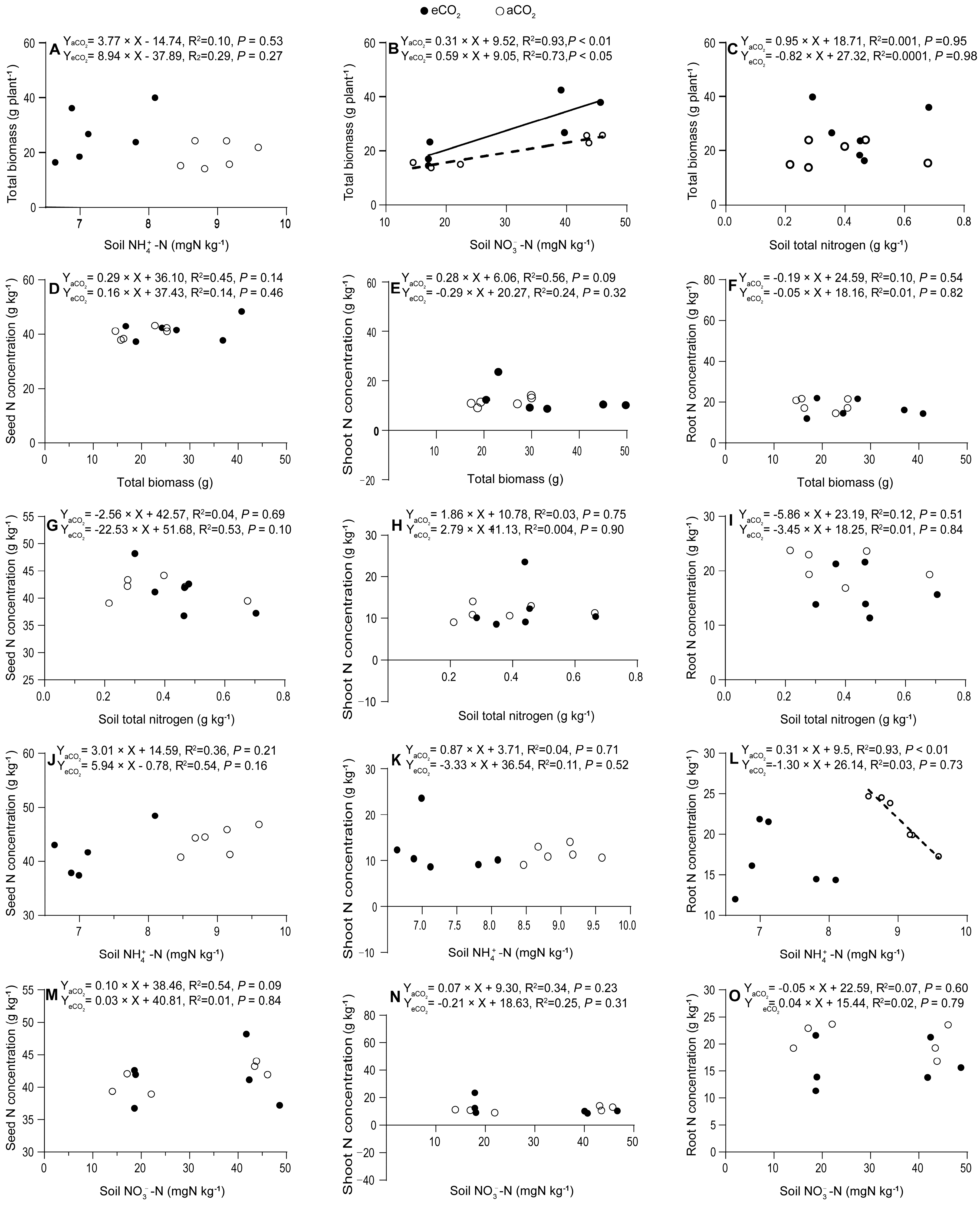 Plants 13 02483 g005