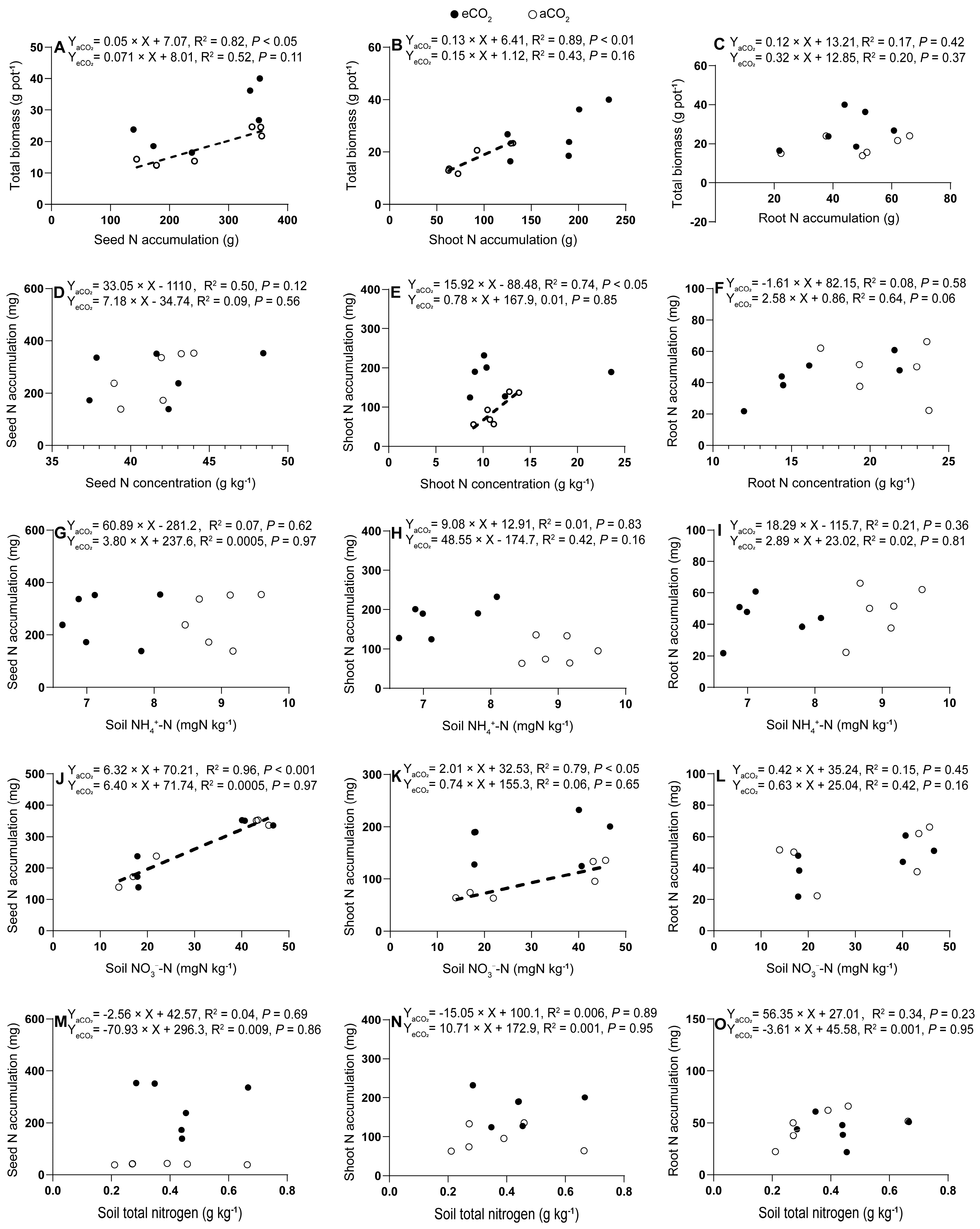 Plants 13 02483 g006