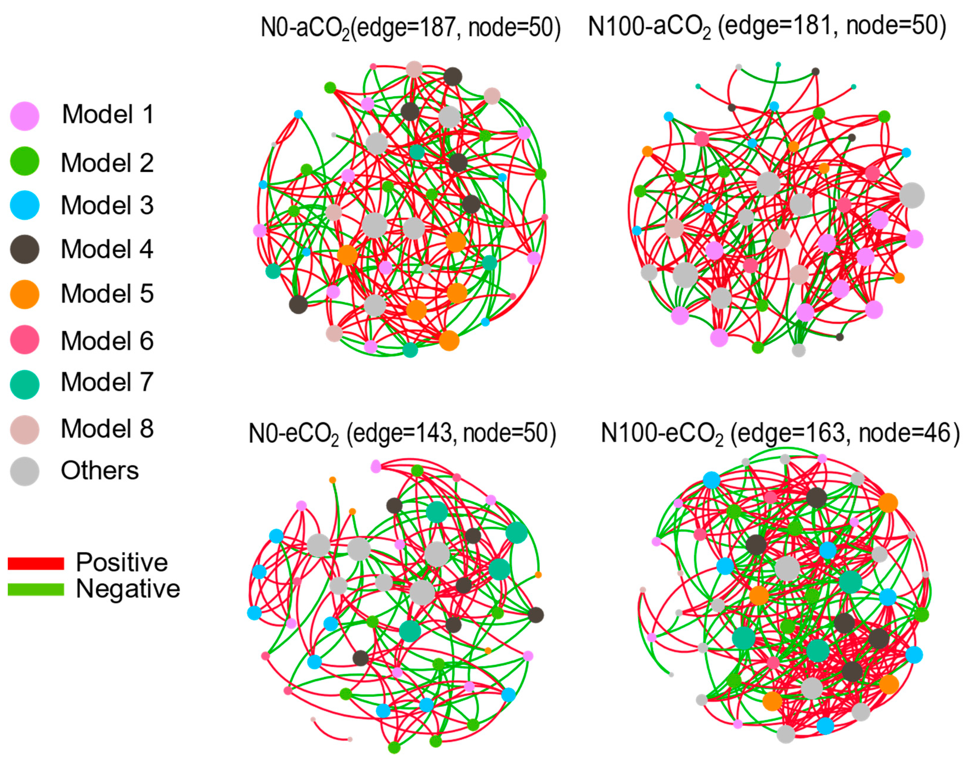 Plants 13 02483 g008
