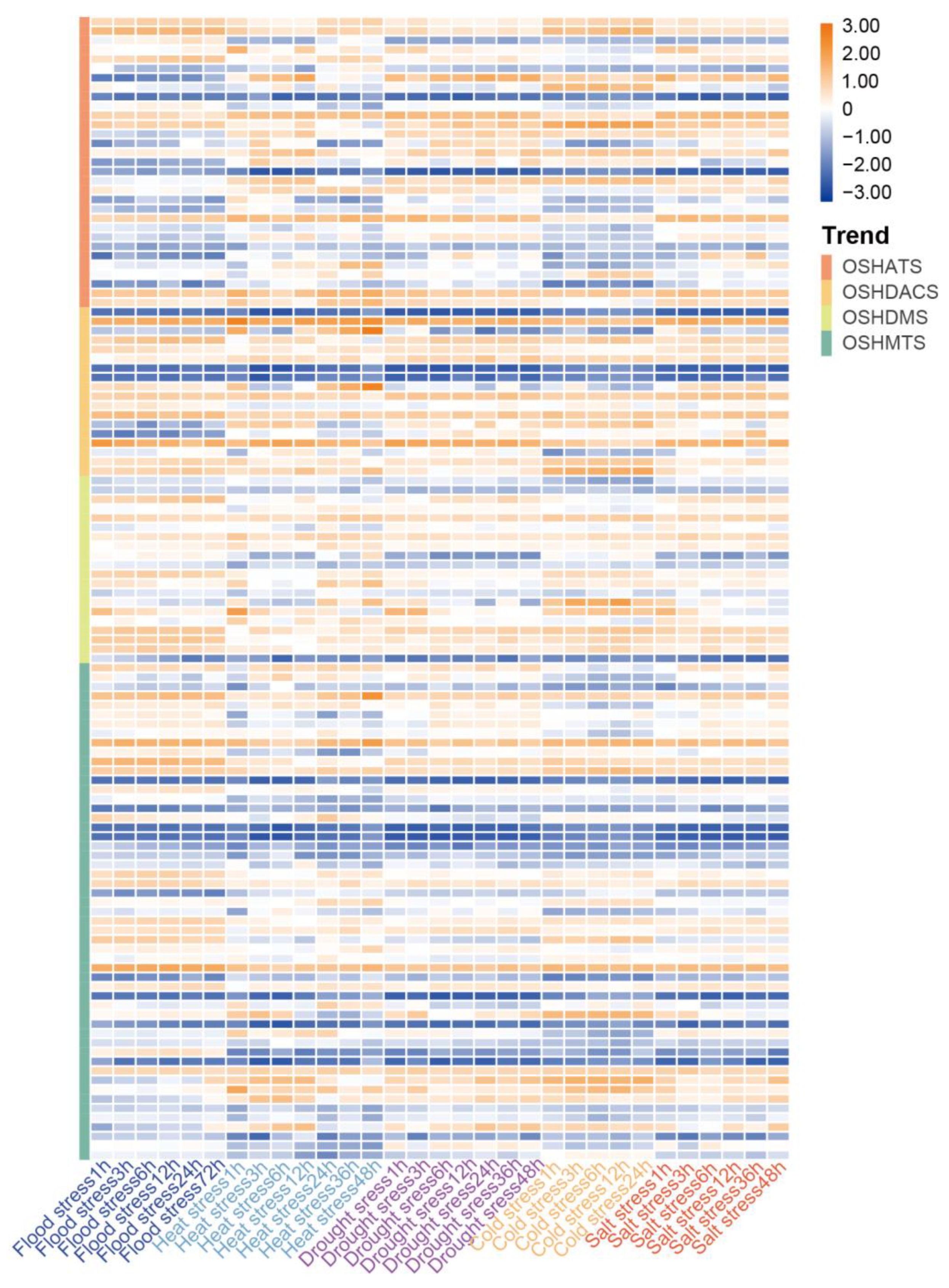 Plants 13 02496 g009