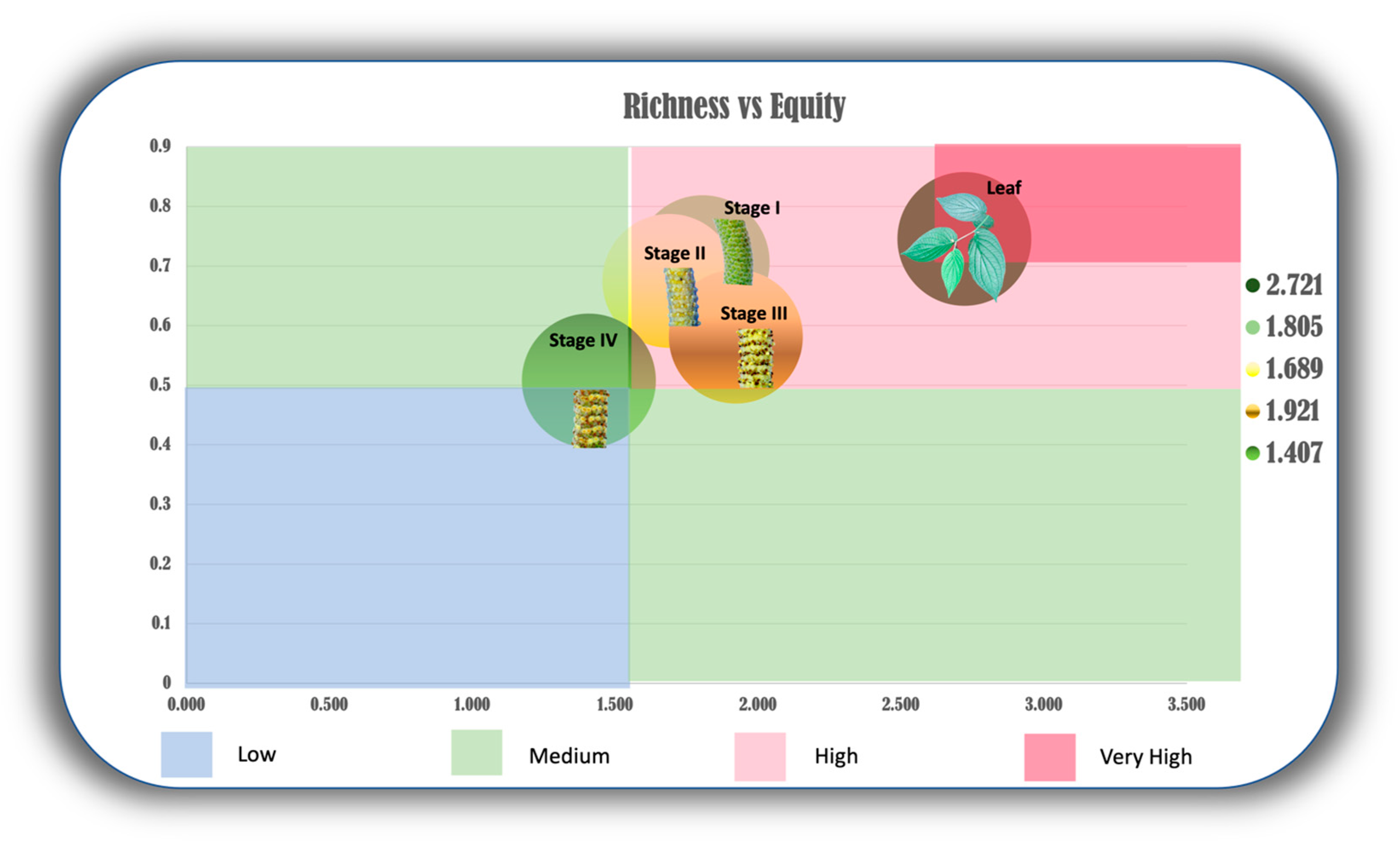 Plants 13 02497 g004