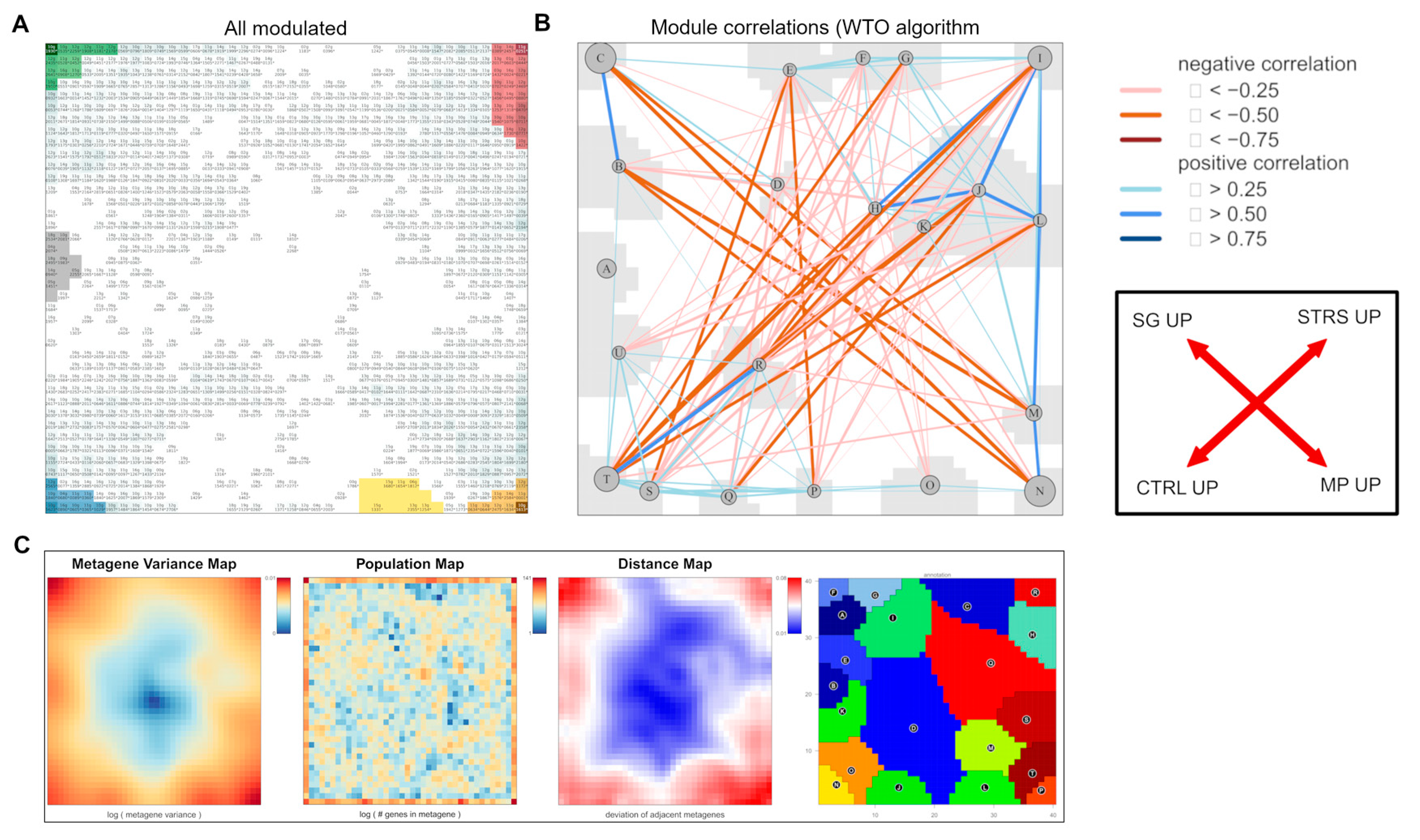 Plants 13 02501 g0a1