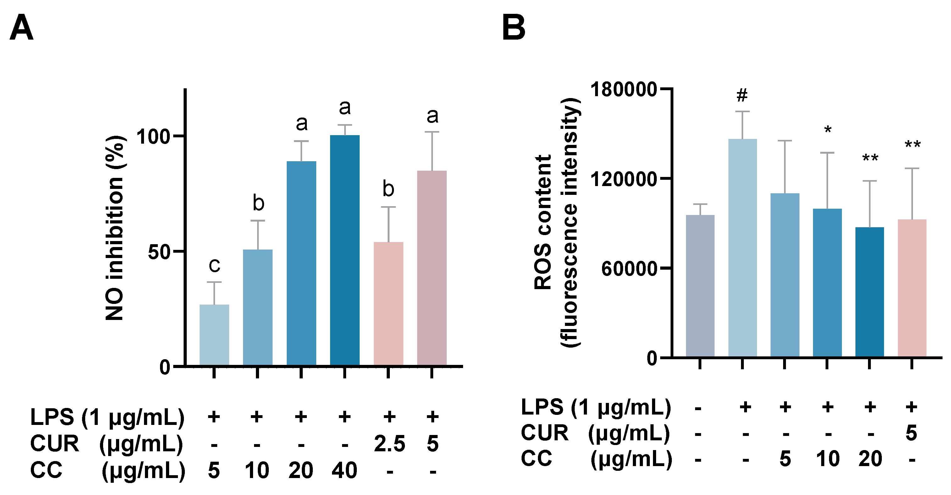 Plants 13 02506 g003