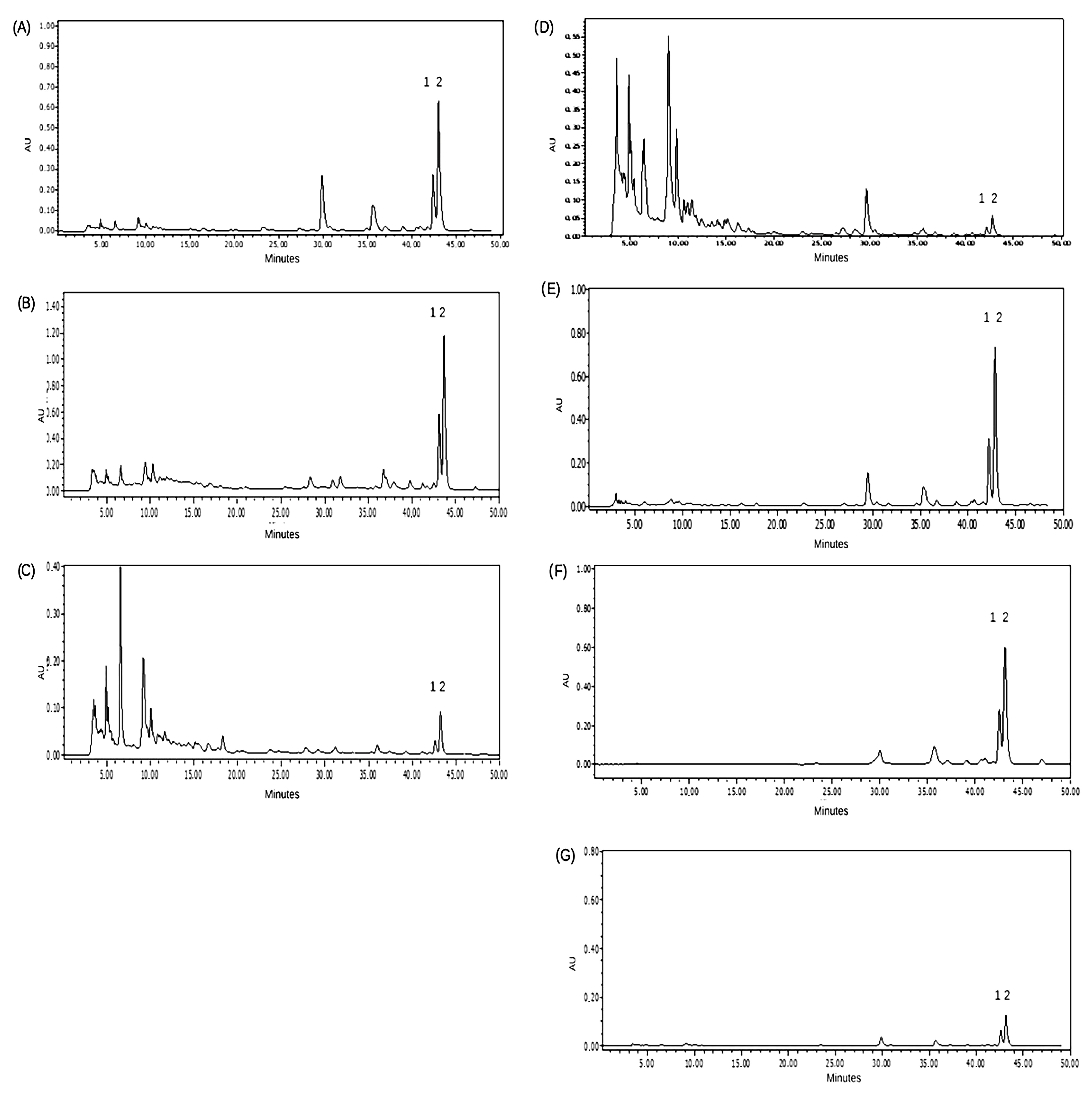 Plants 13 02563 g002