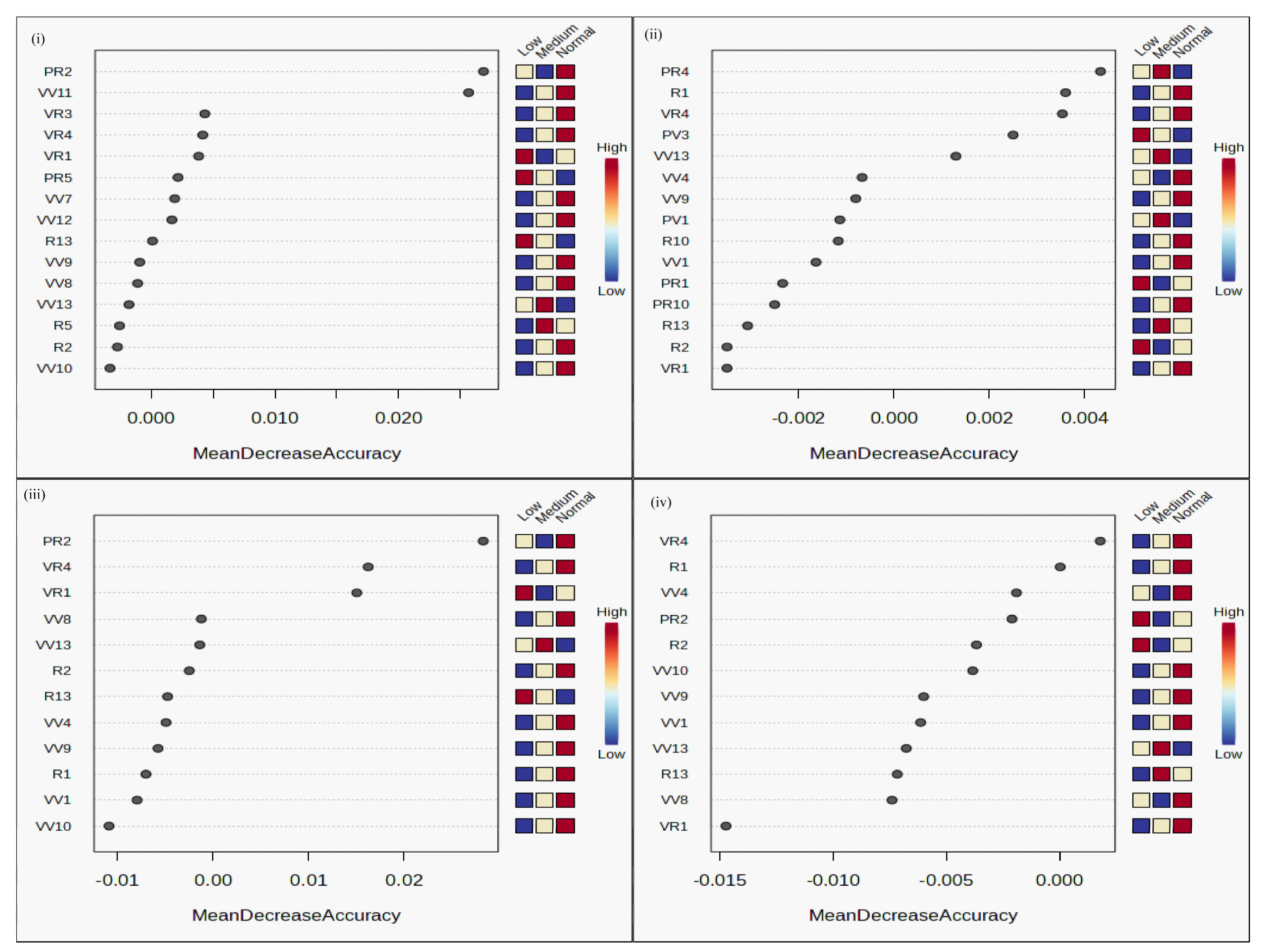 Plants 13 02567 g009