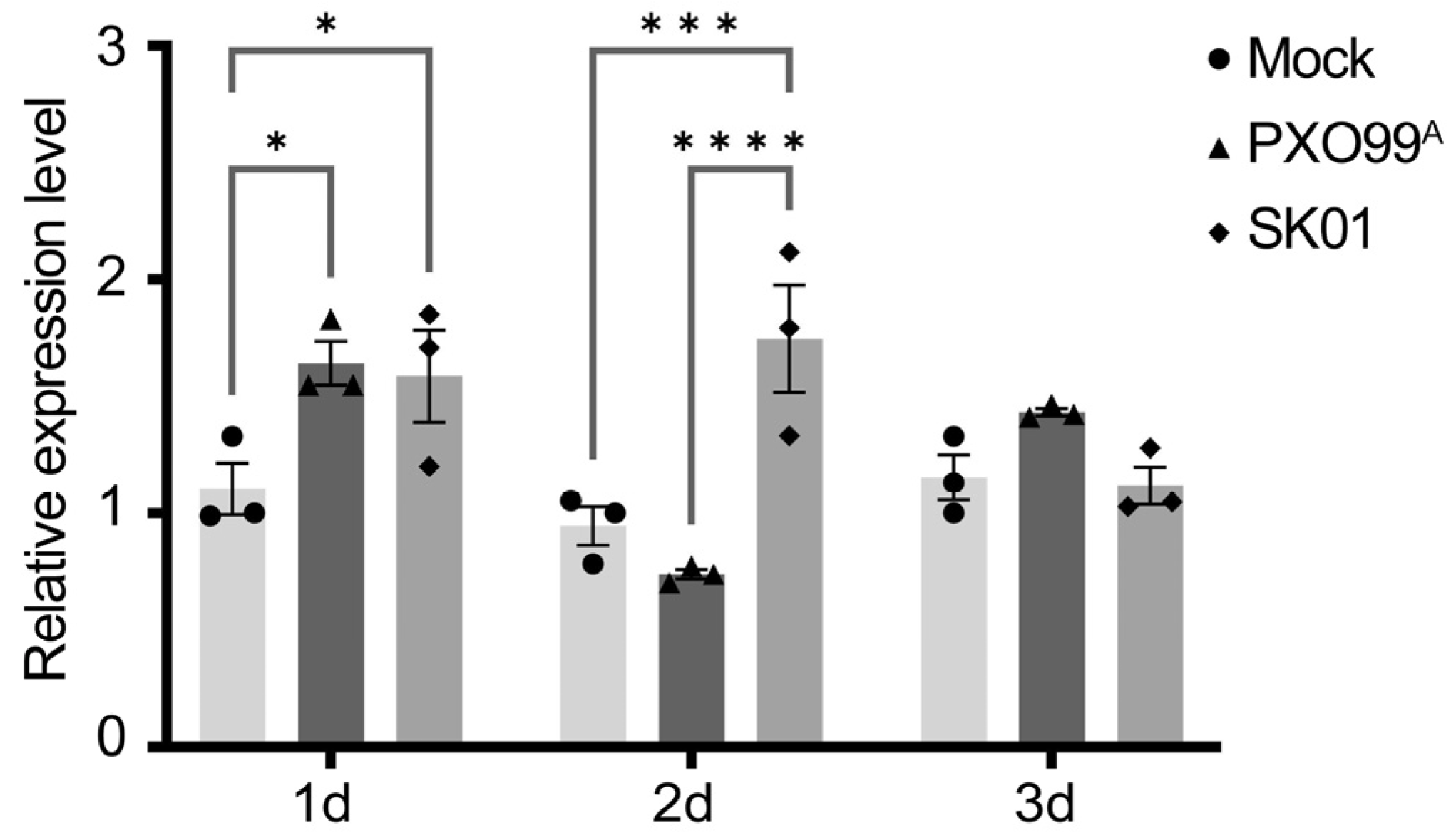 Plants 13 02576 g009