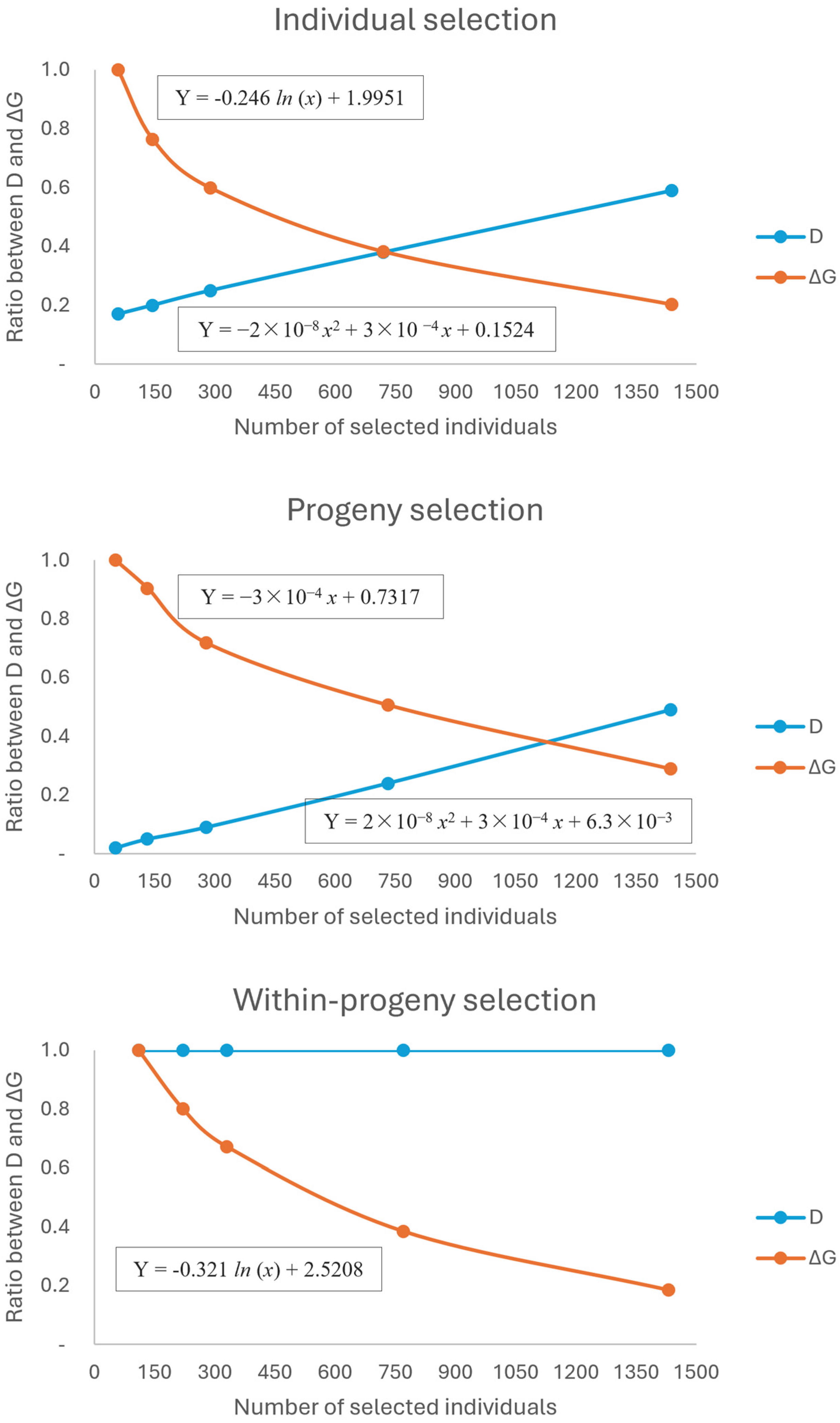 Plants 13 02580 g001