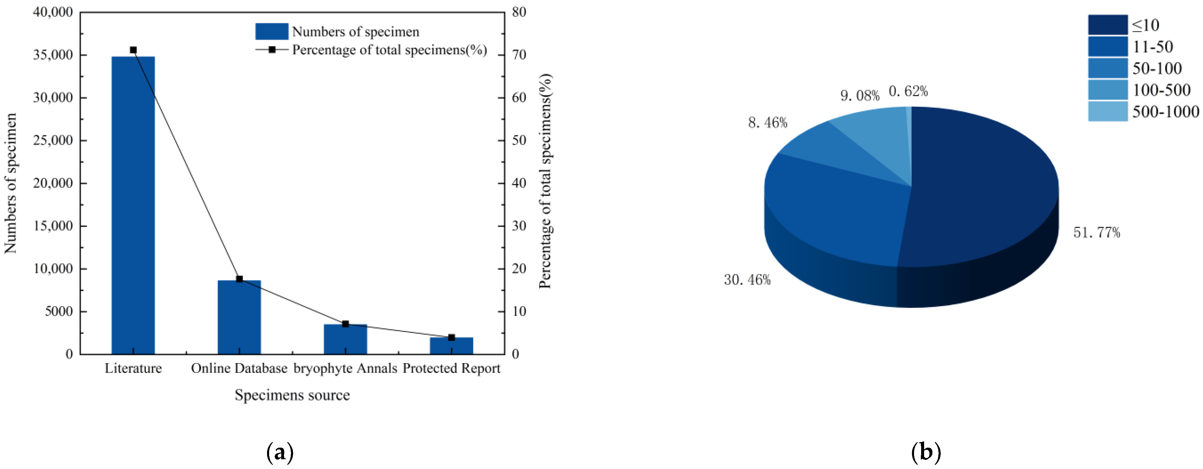 Plants 13 02583 g001