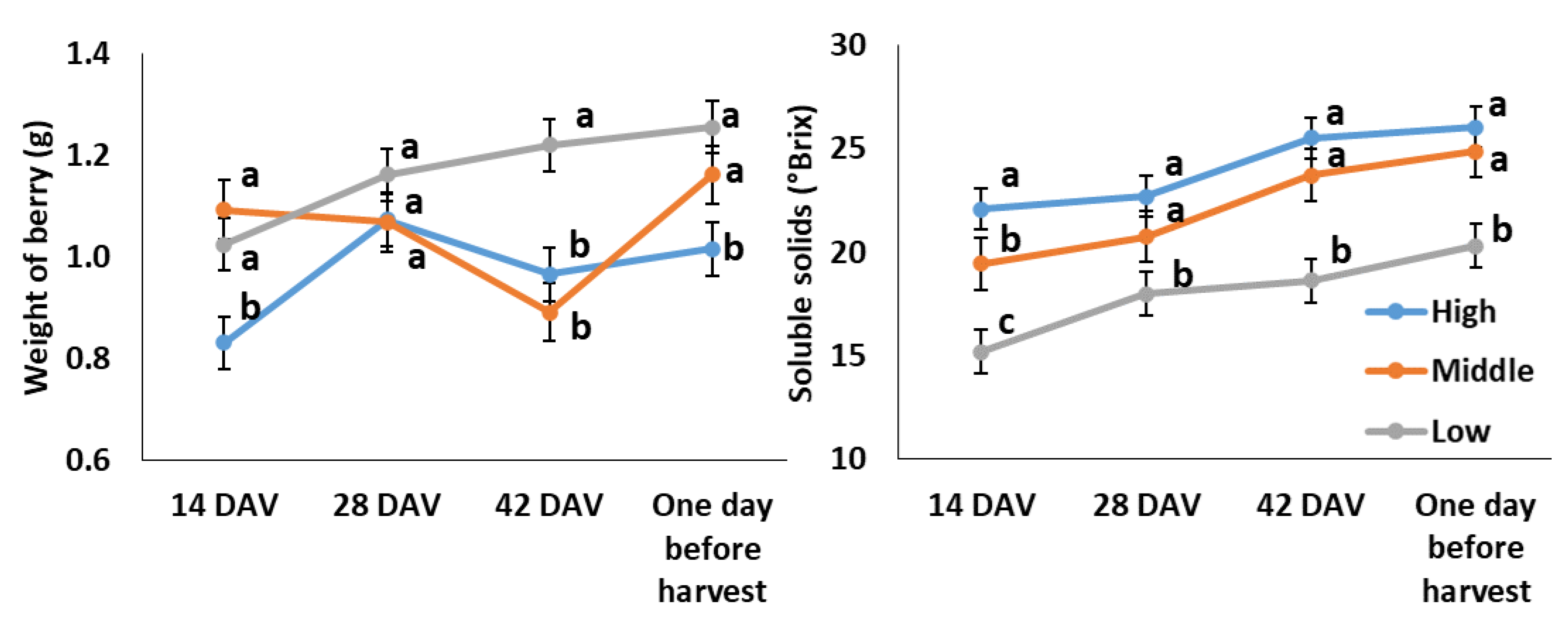 Plants 13 02617 g001