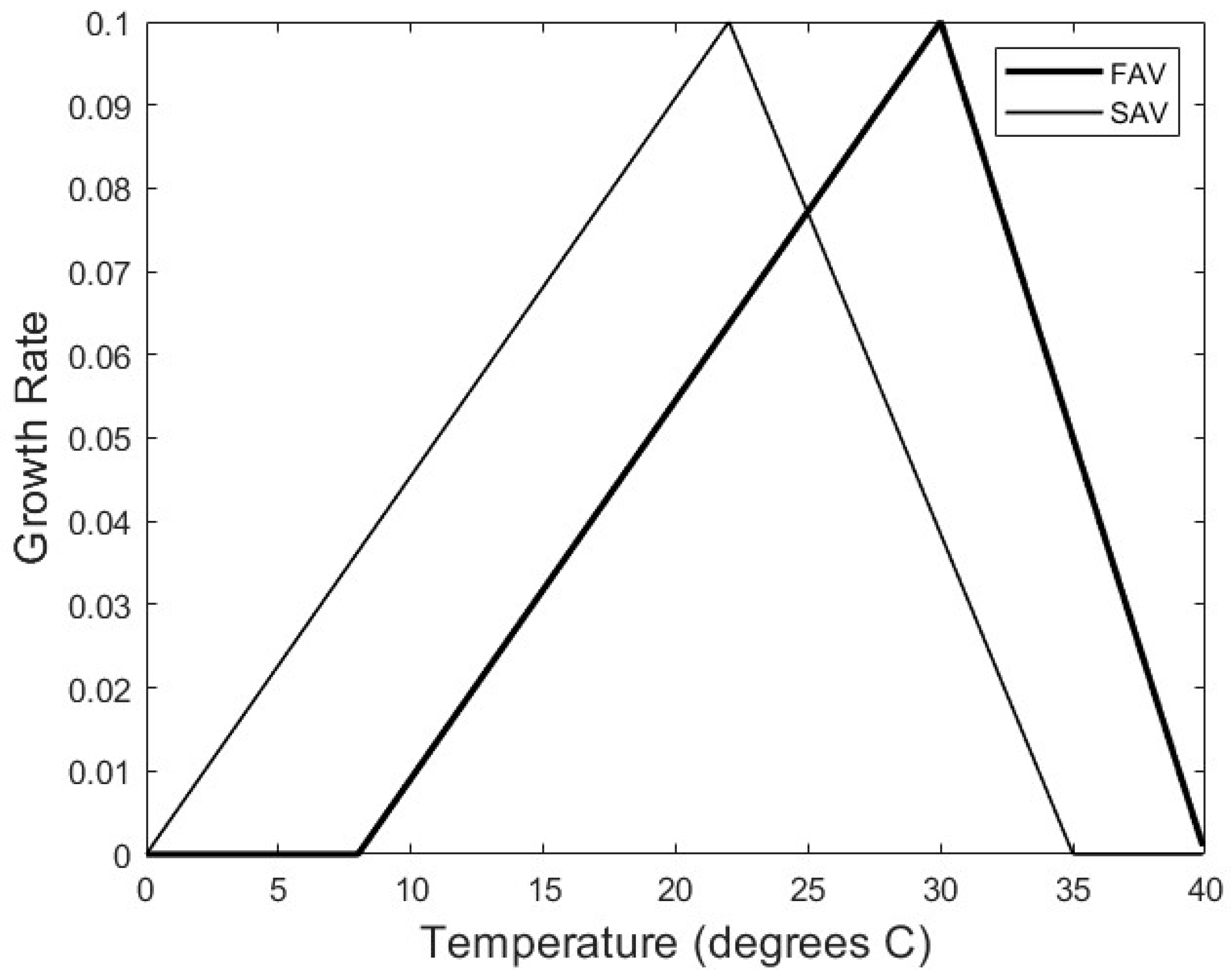 Plants 13 02621 g005